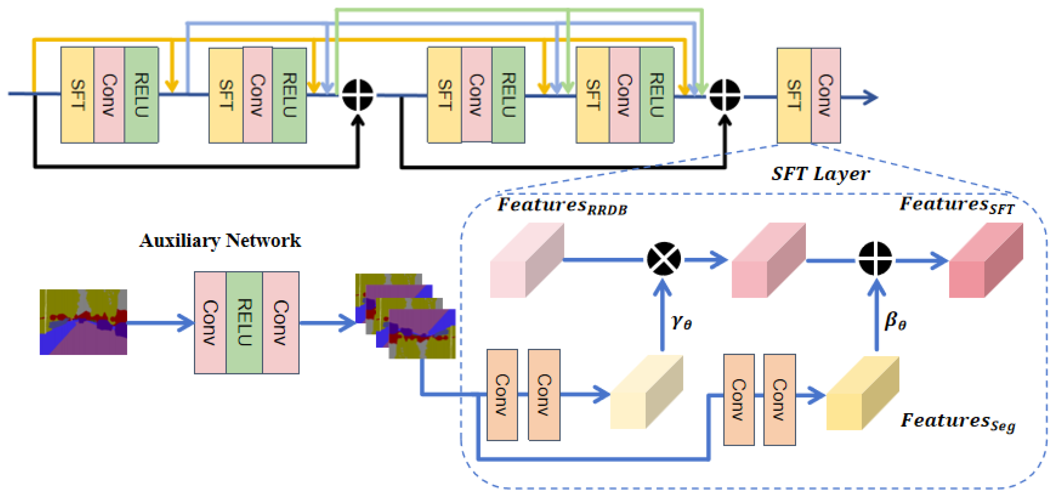 Entropy 27 00414 g002