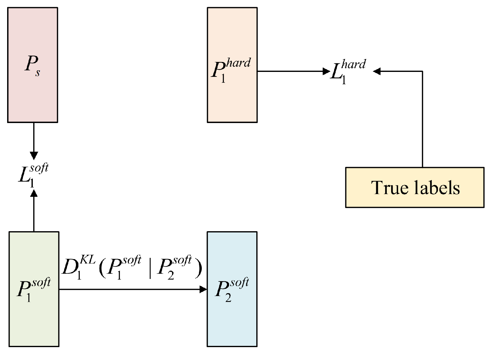 Entropy 27 00417 g002