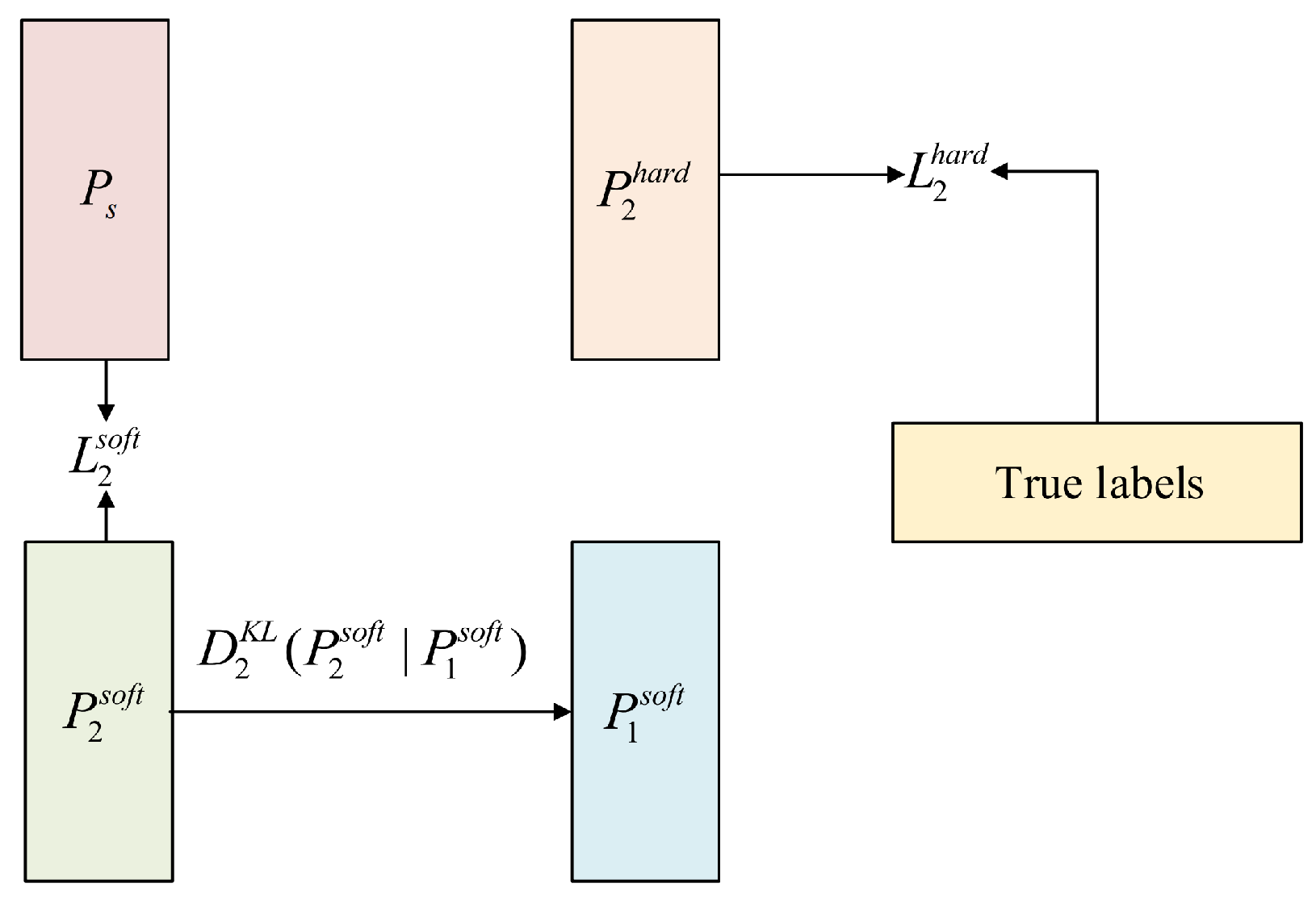 Entropy 27 00417 g003
