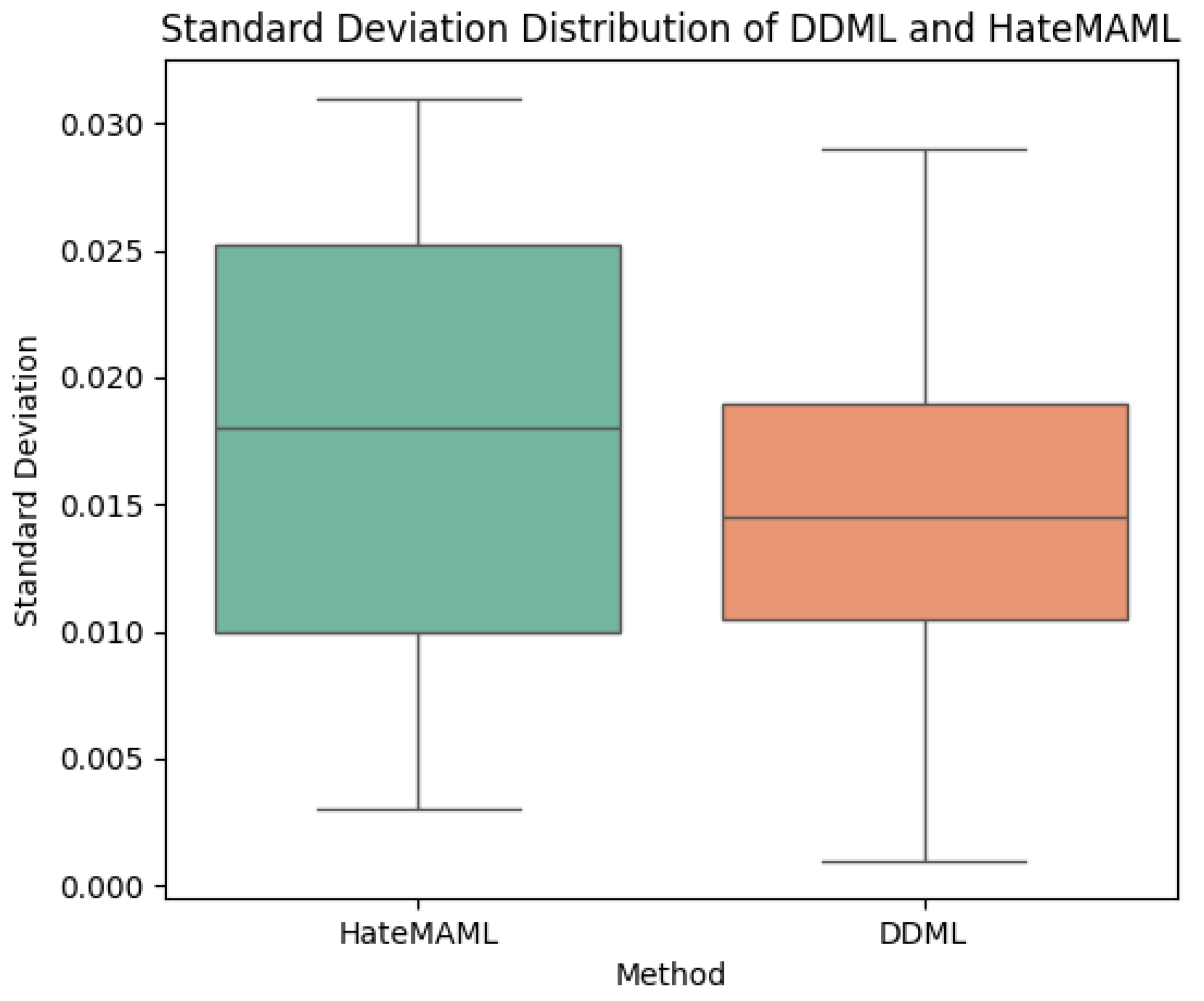 Entropy 27 00417 g004