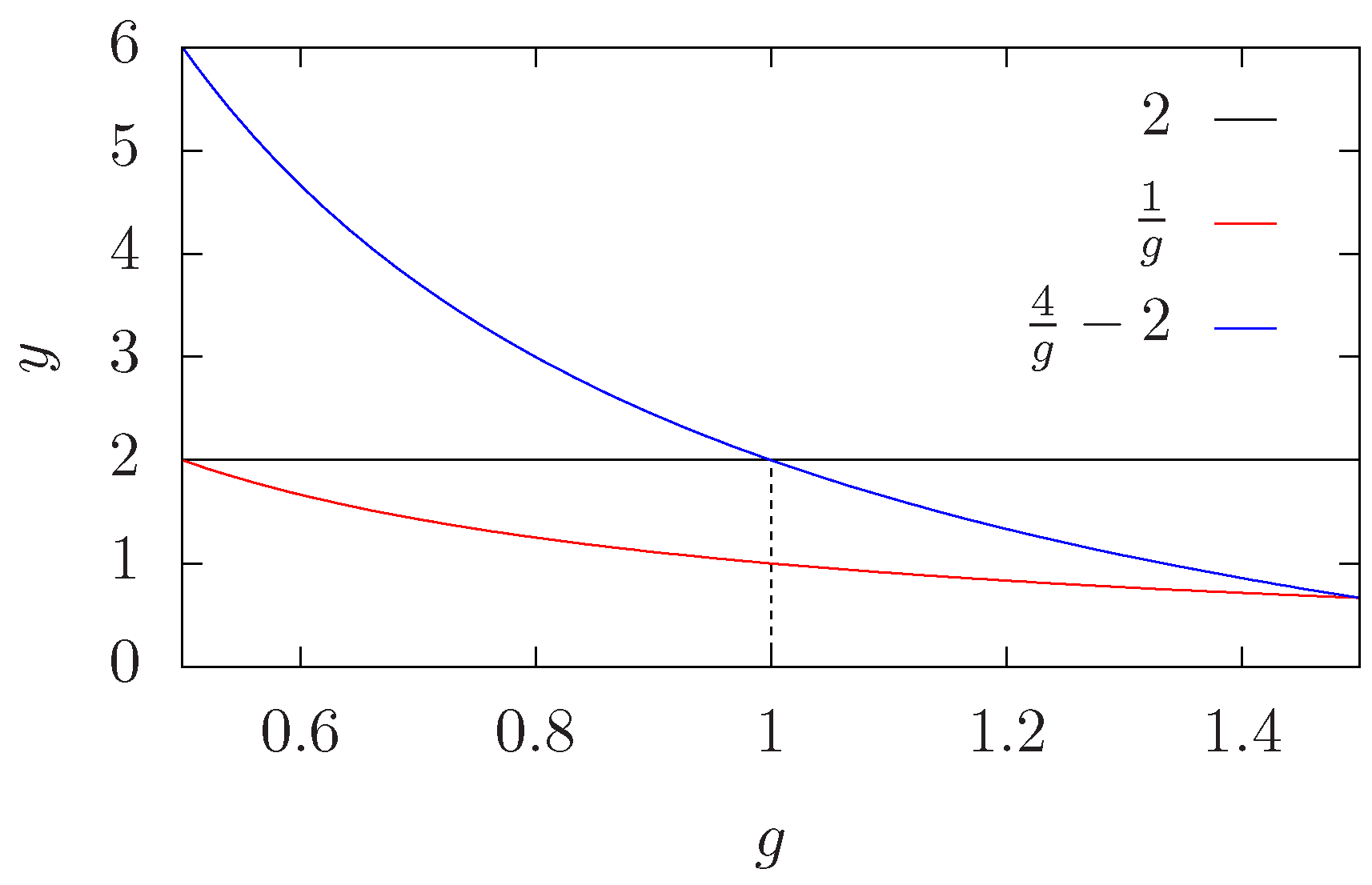 Entropy 27 00418 g002 Entropy 27 00418 g002