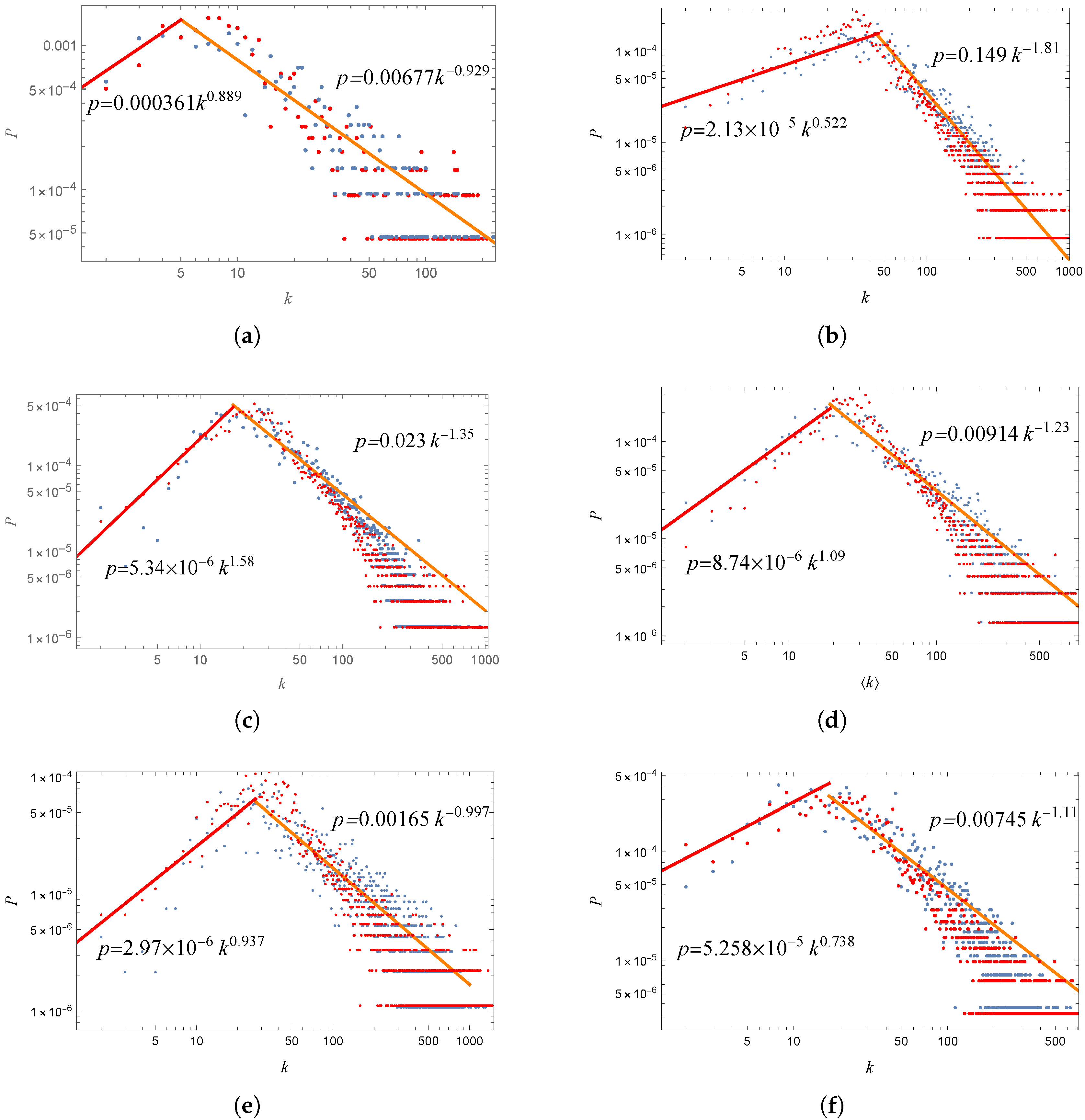 Entropy 27 00419 g006