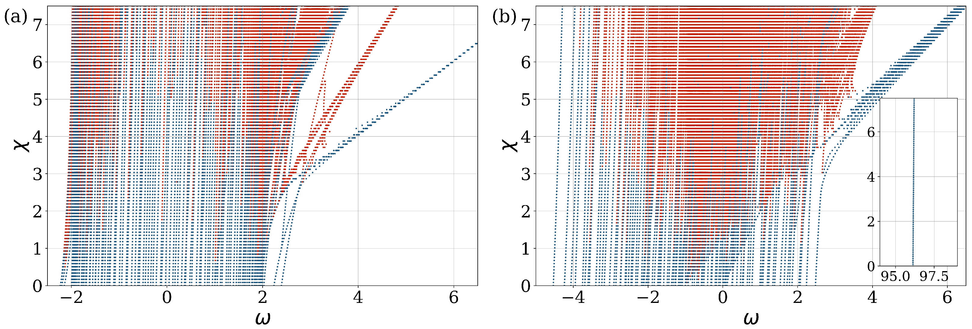 Entropy 27 00420 g003