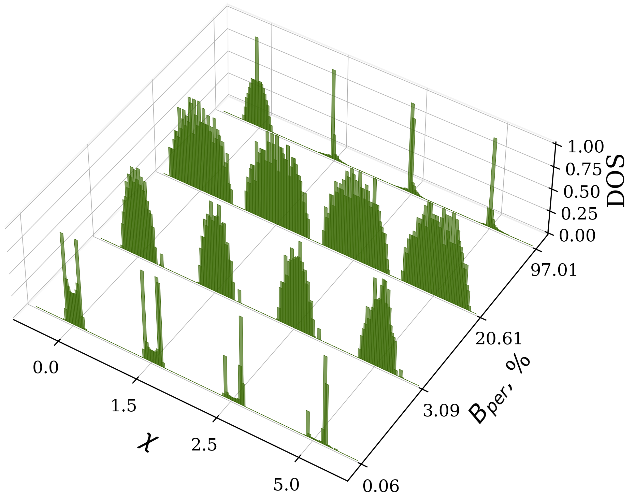 Entropy 27 00420 g005