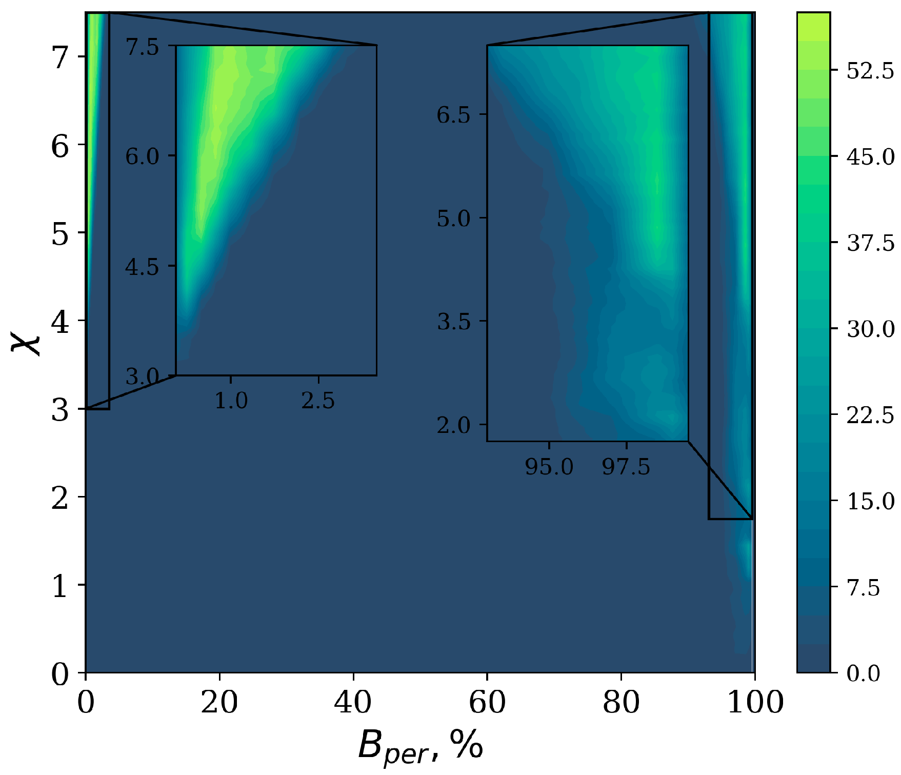 Entropy 27 00420 g007