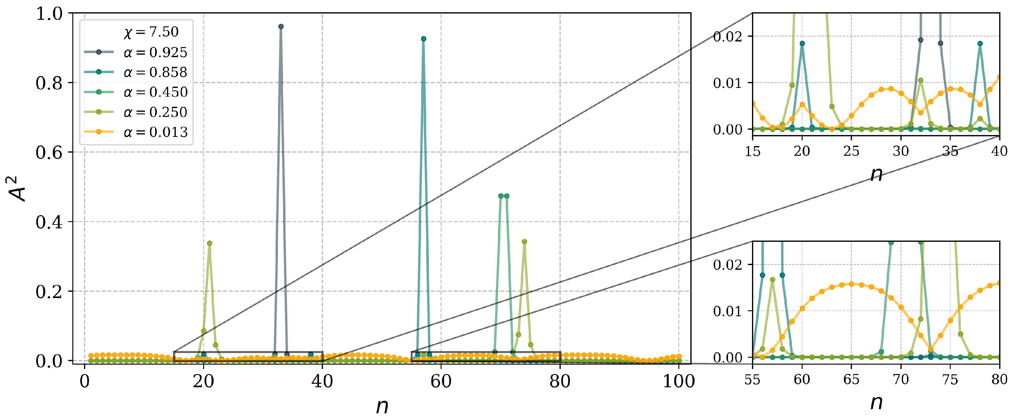 Entropy 27 00420 g008