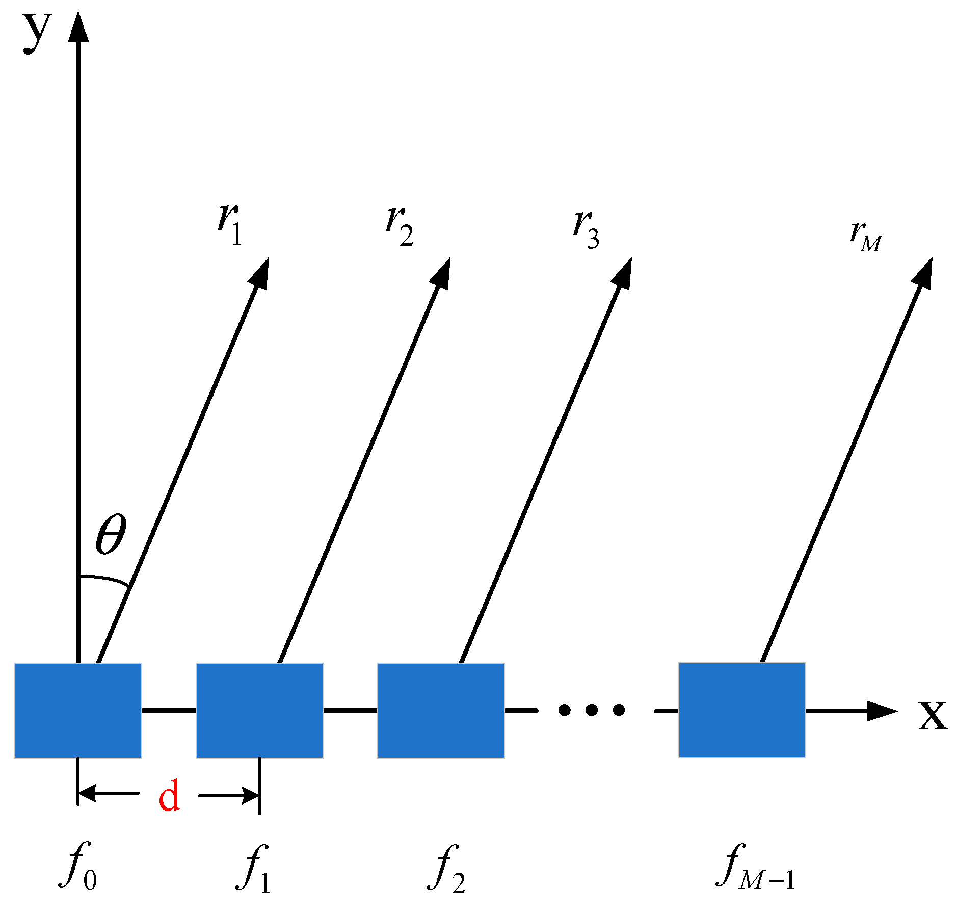 Entropy 27 00421 g002
