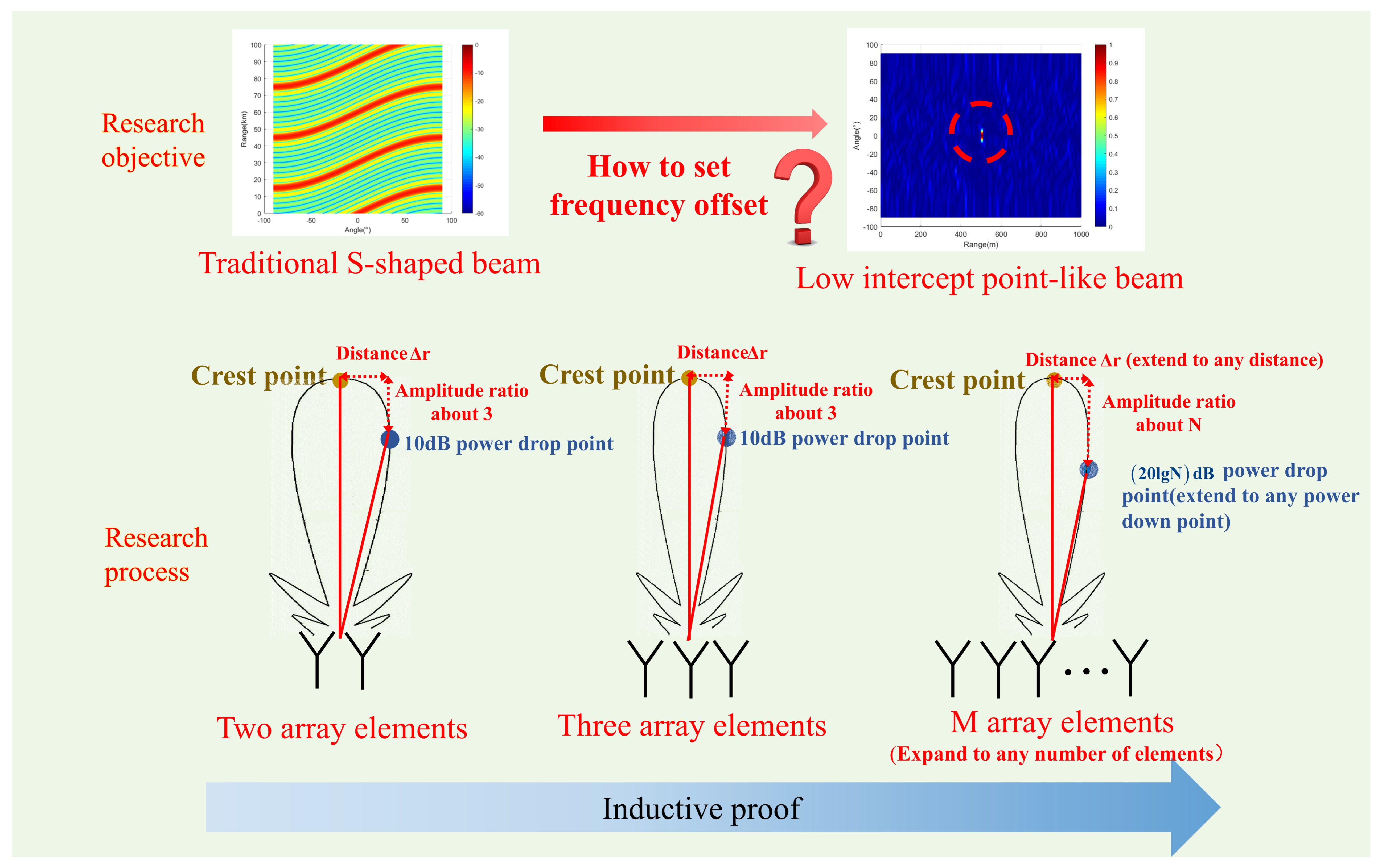 Entropy 27 00421 g005