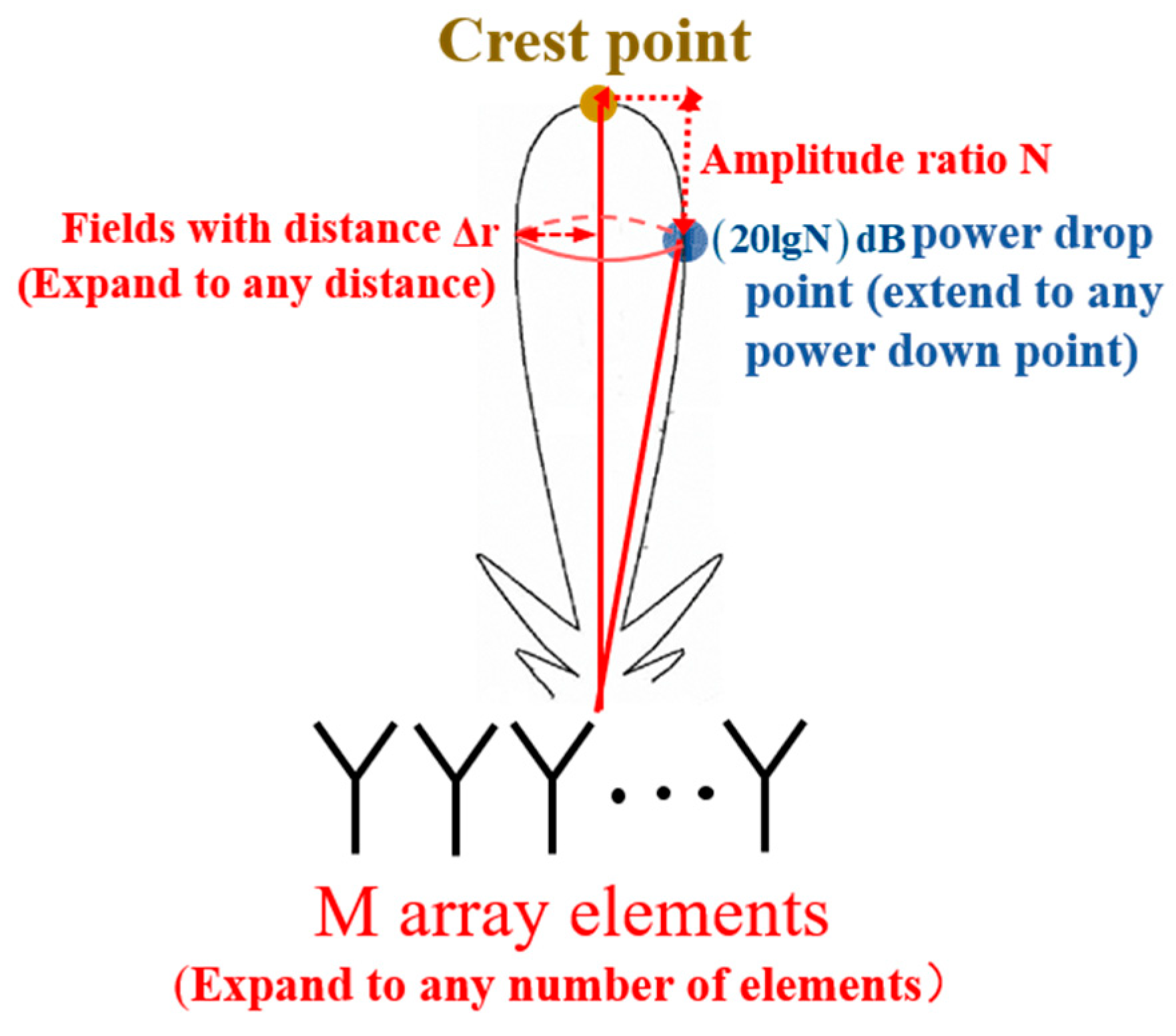 Entropy 27 00421 g006