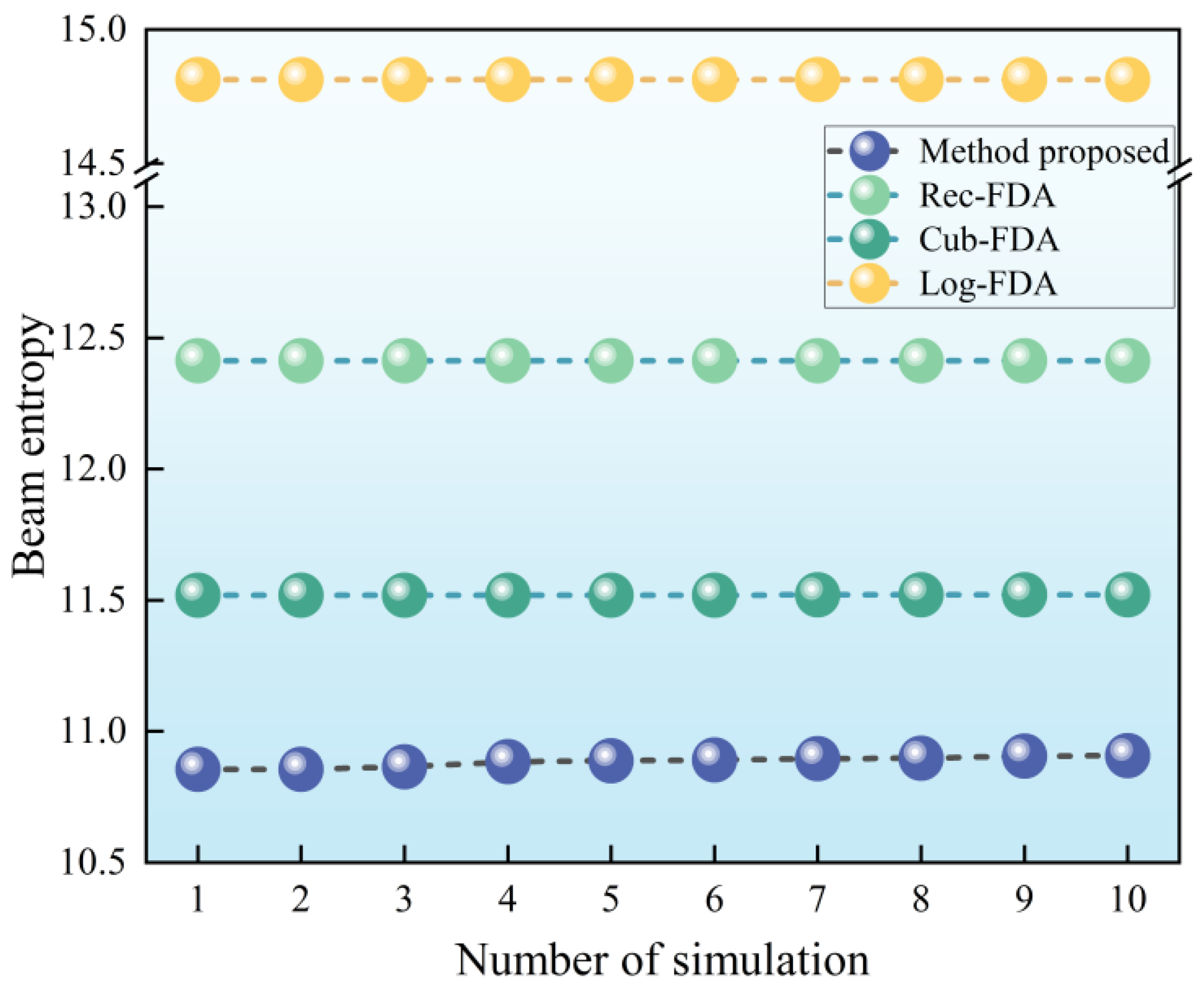 Entropy 27 00421 g012