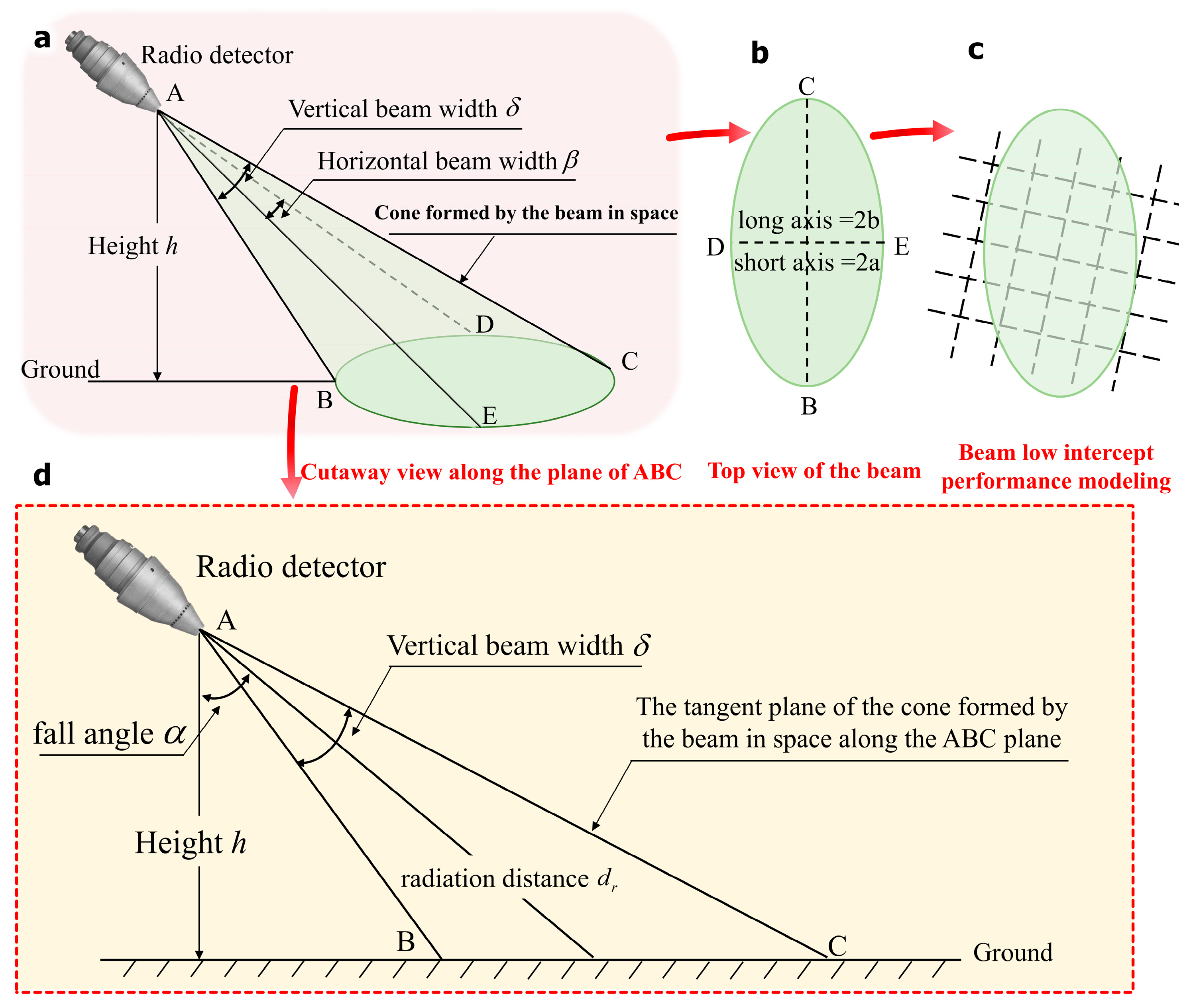 Entropy 27 00421 g014