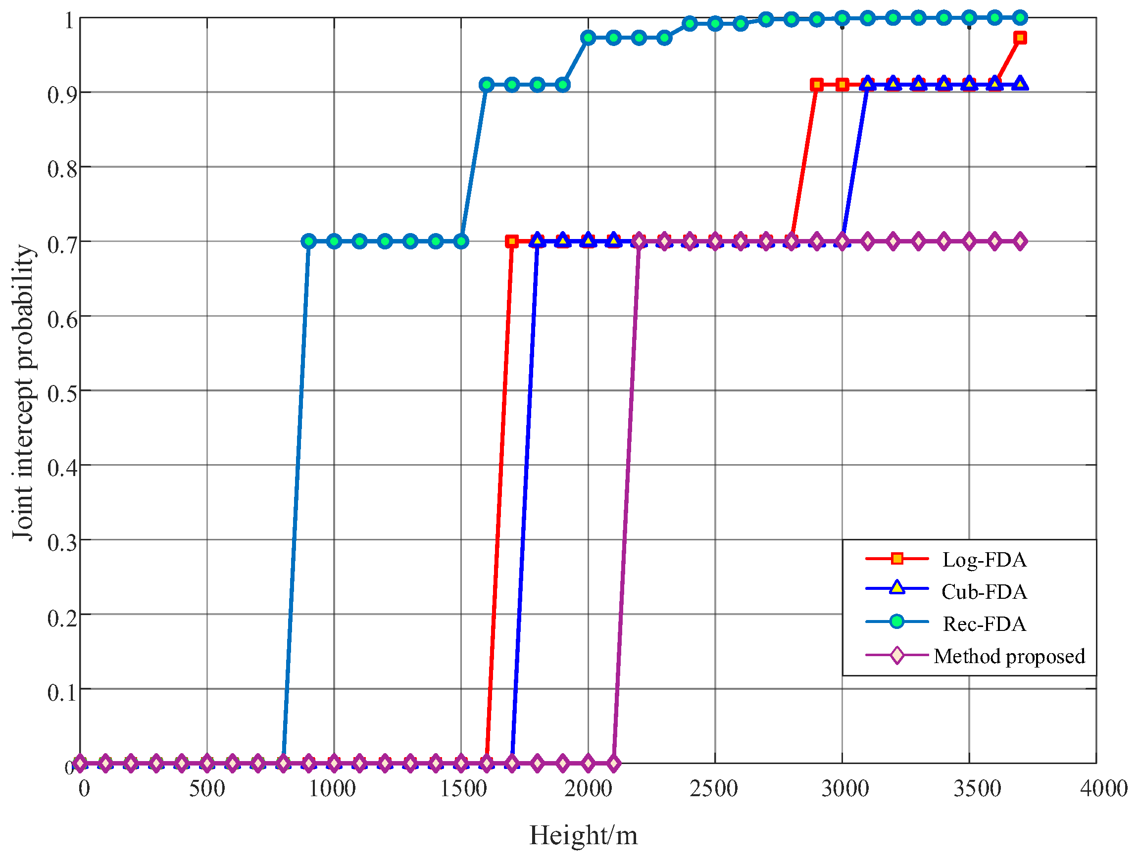 Entropy 27 00421 g015