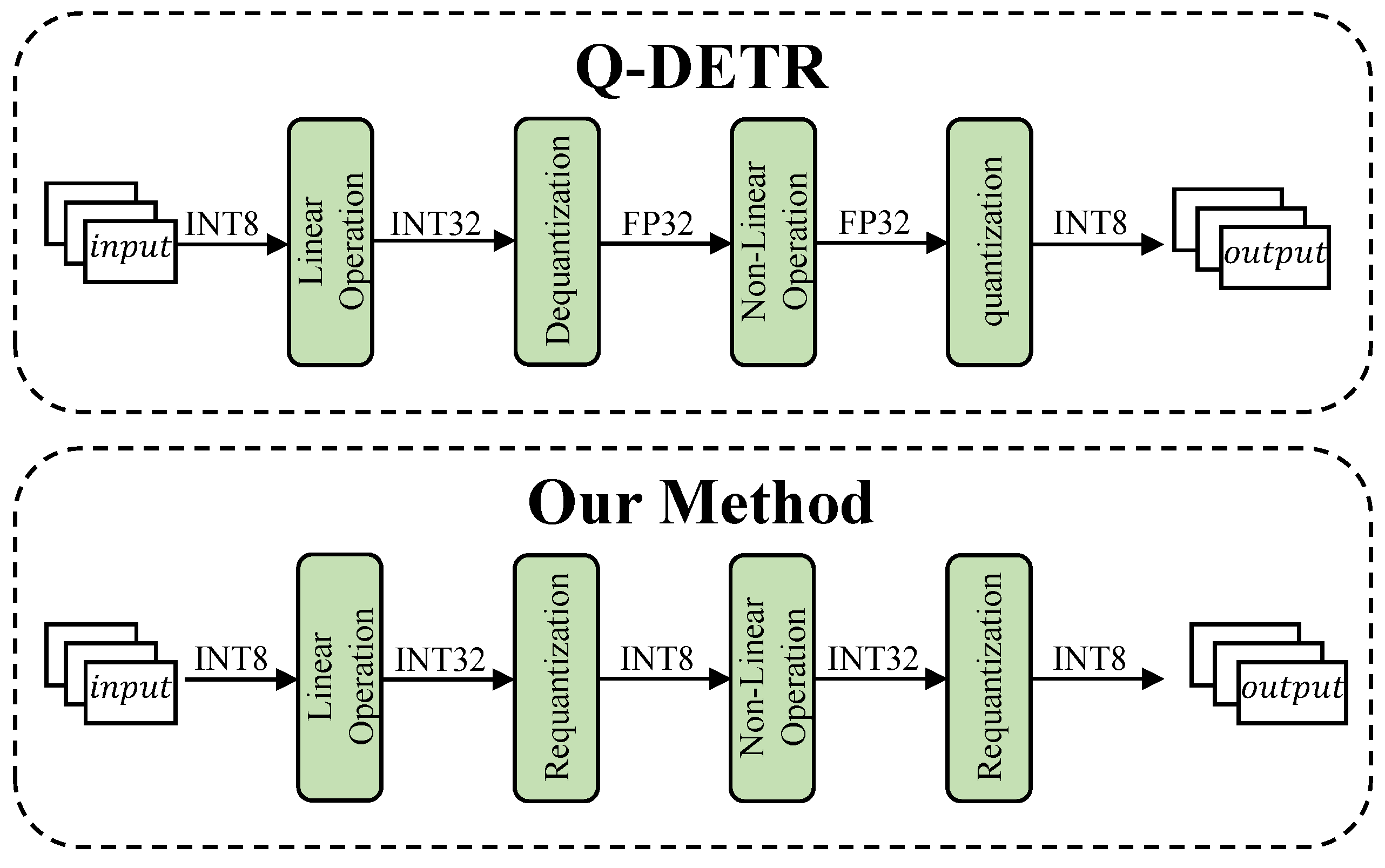 Entropy 27 00422 g001