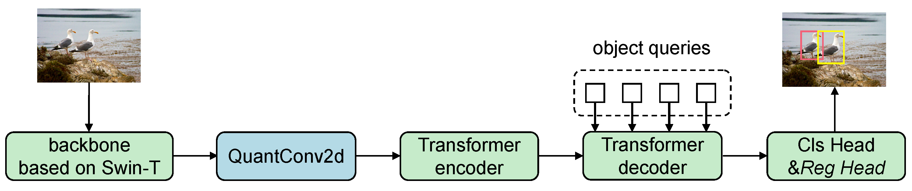 Entropy 27 00422 g002