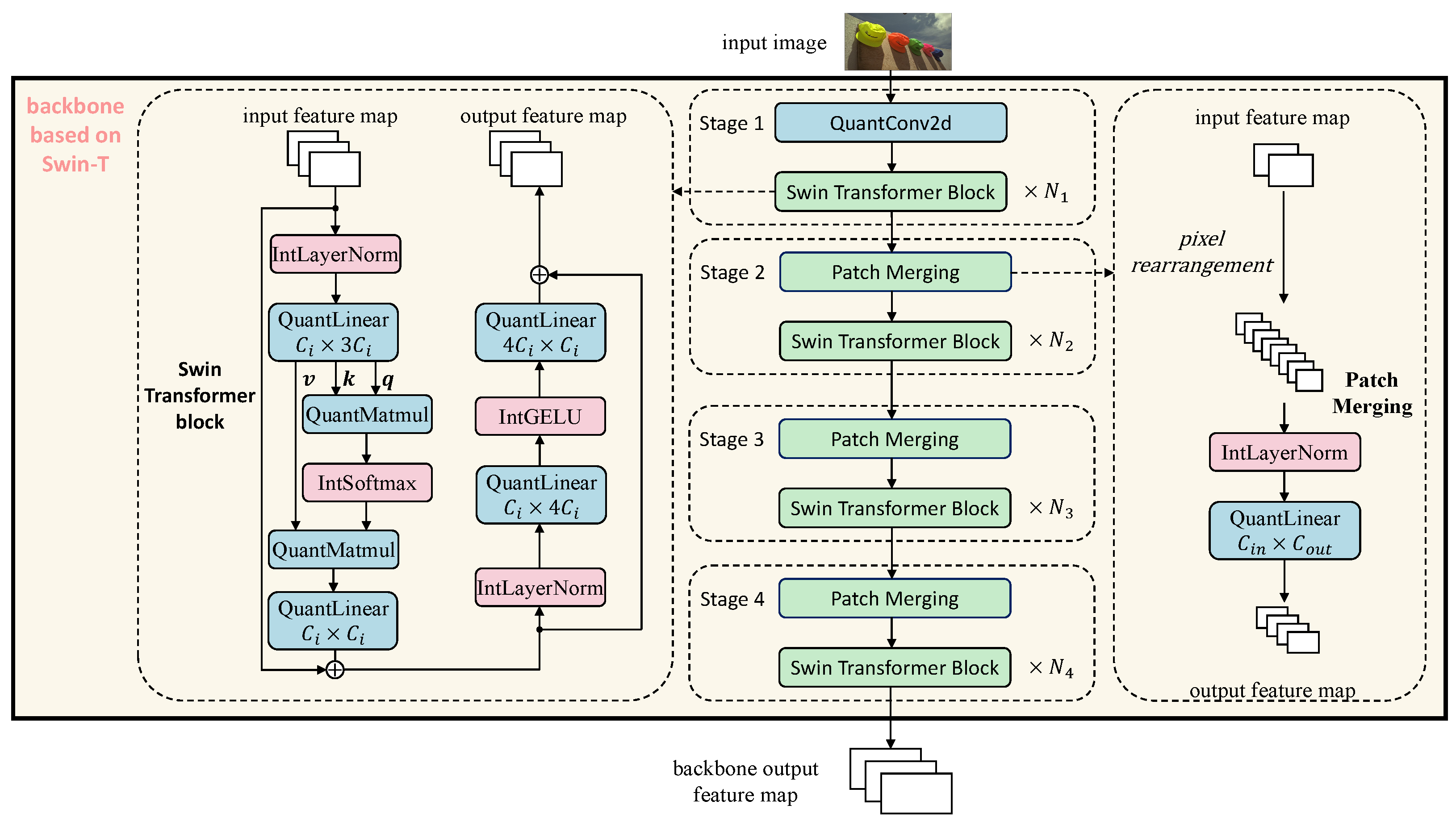 Entropy 27 00422 g003