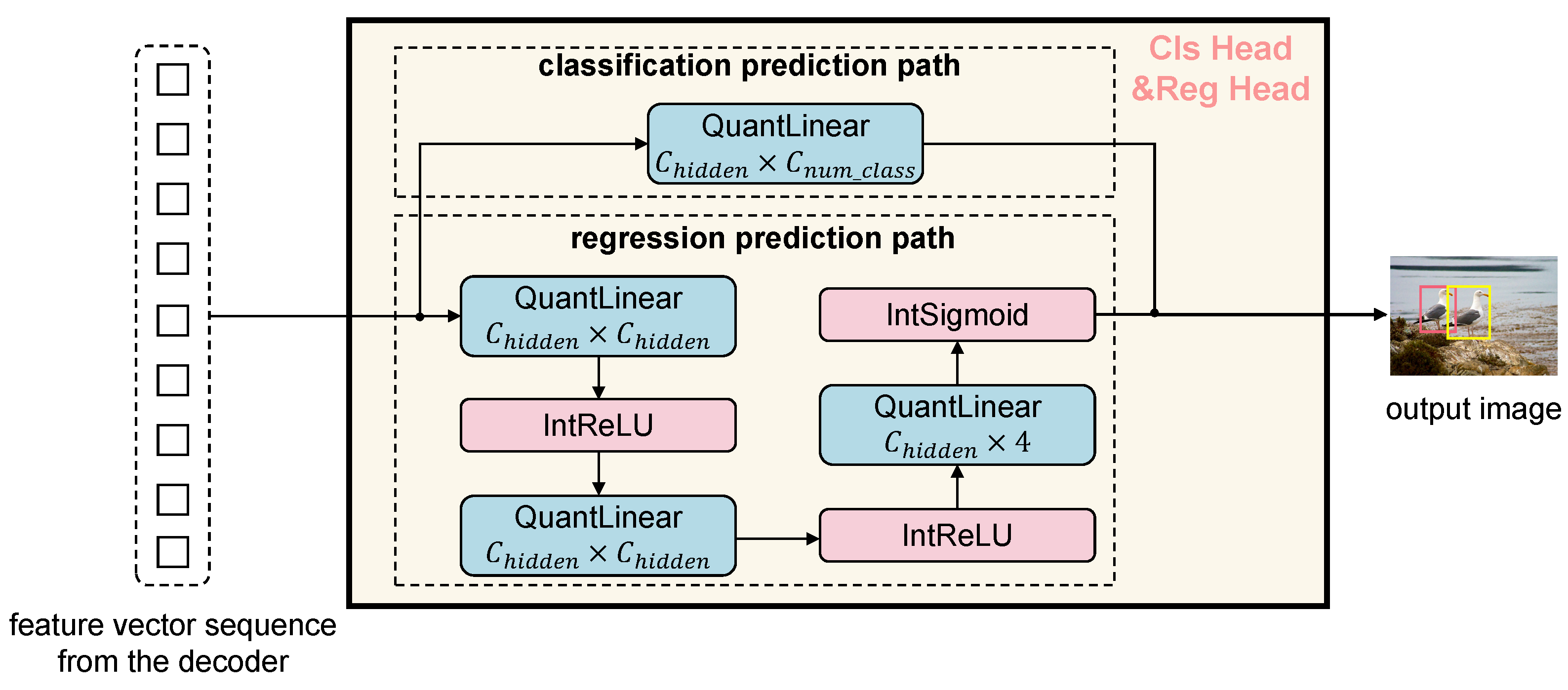 Entropy 27 00422 g005