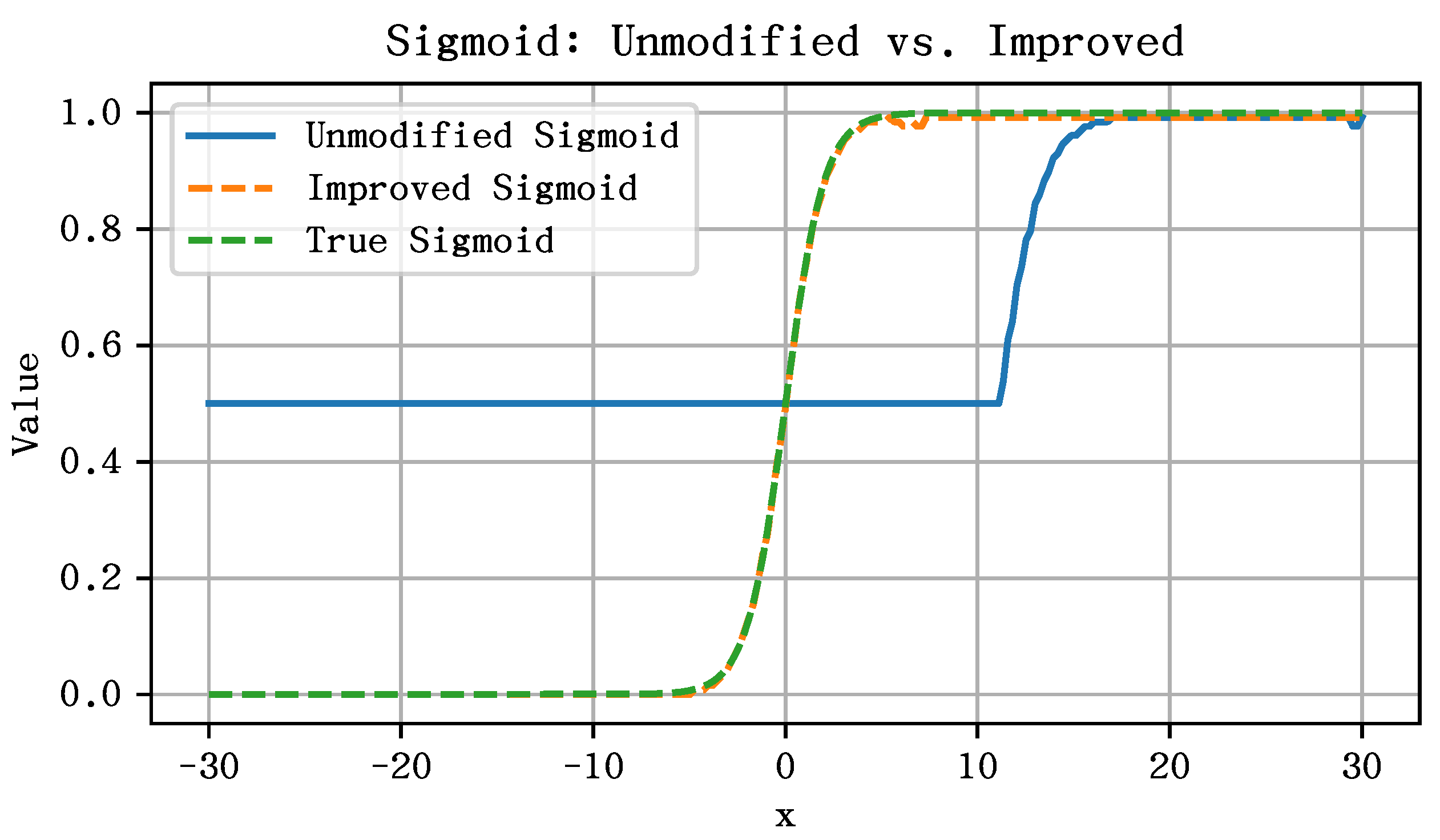 Entropy 27 00422 g006