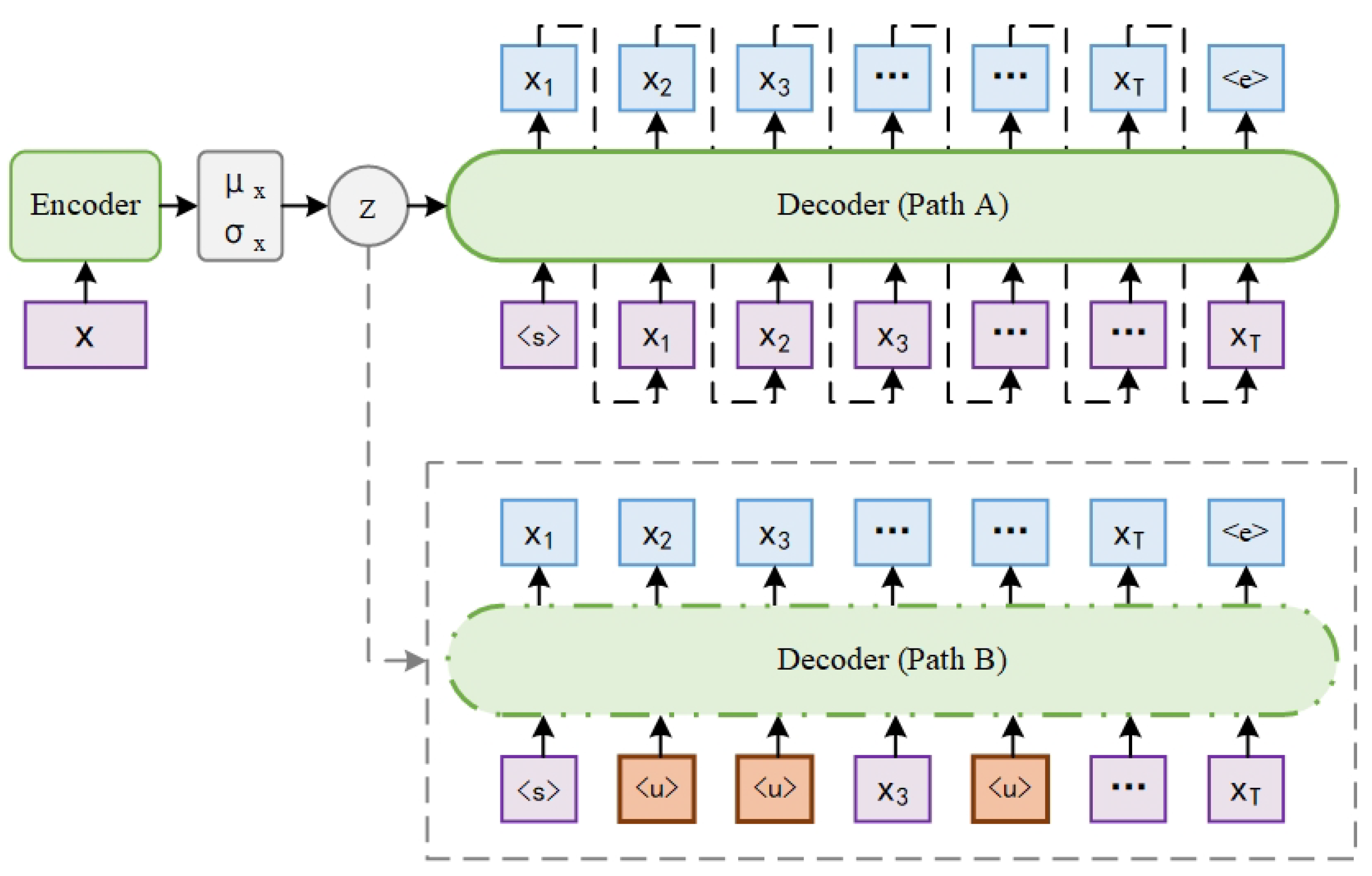 Entropy 27 00423 g001