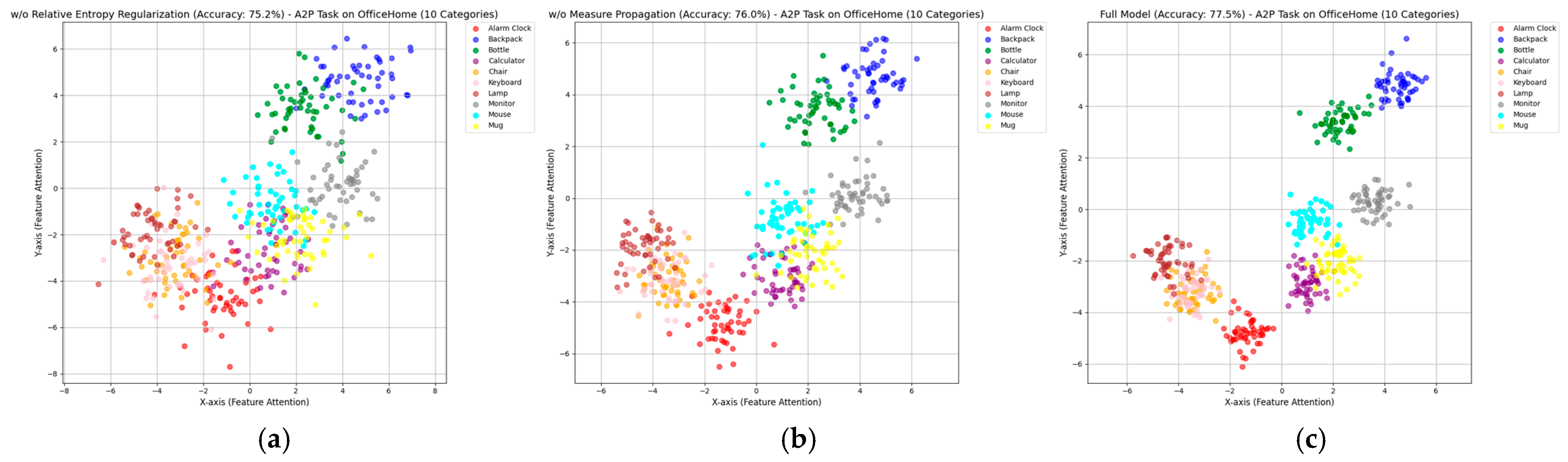 Entropy 27 00426 g007