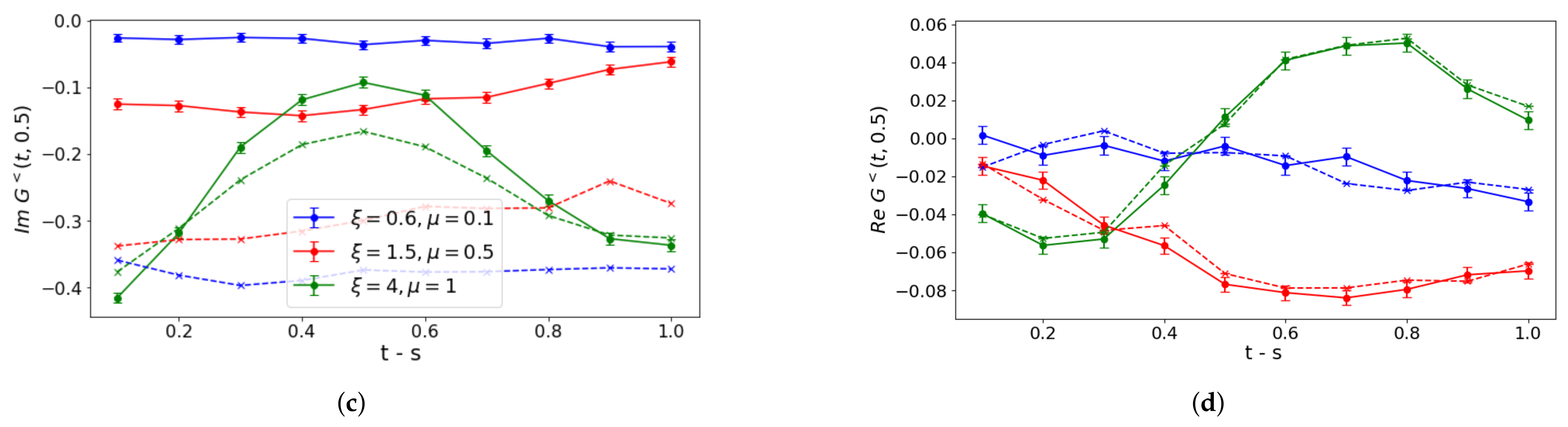 Entropy 27 00427 g005b