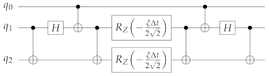 Entropy 27 00427 i007