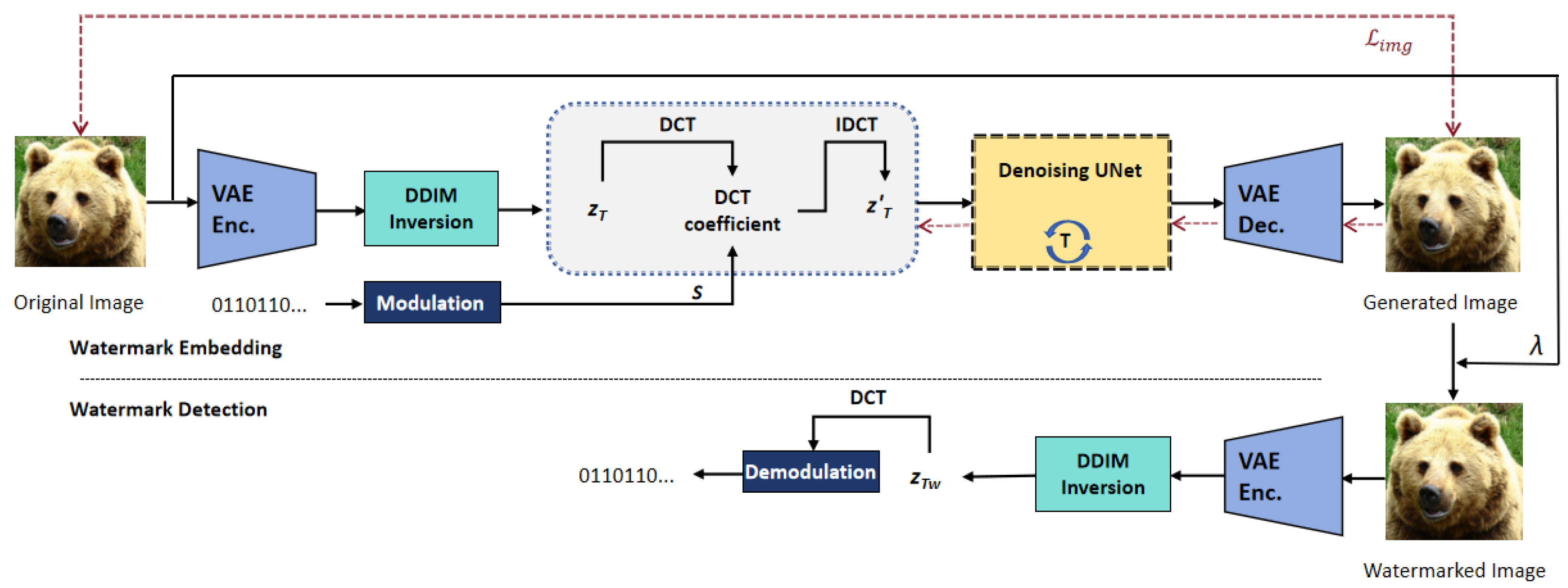 Entropy 27 00428 g002