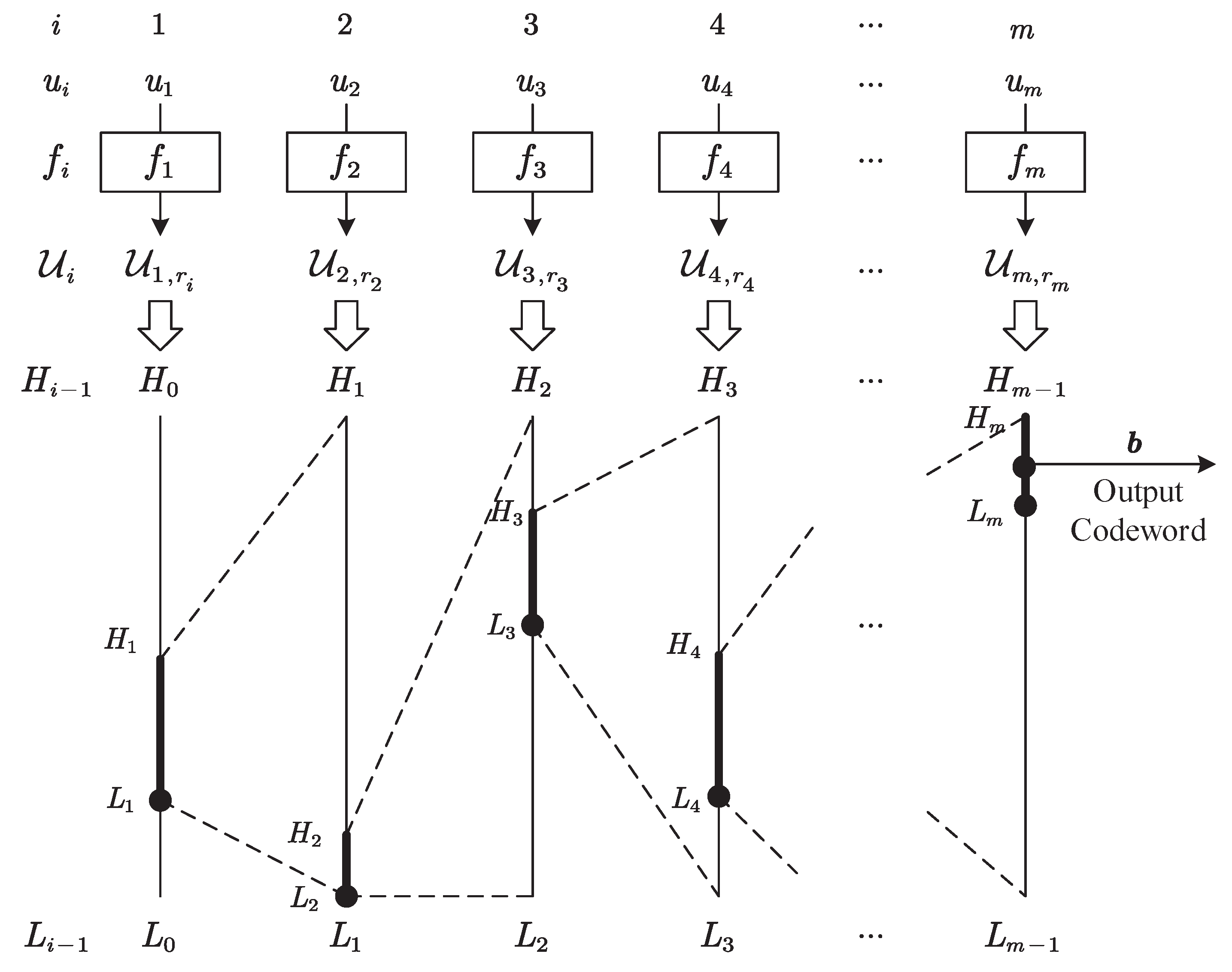 Entropy 27 00429 g002