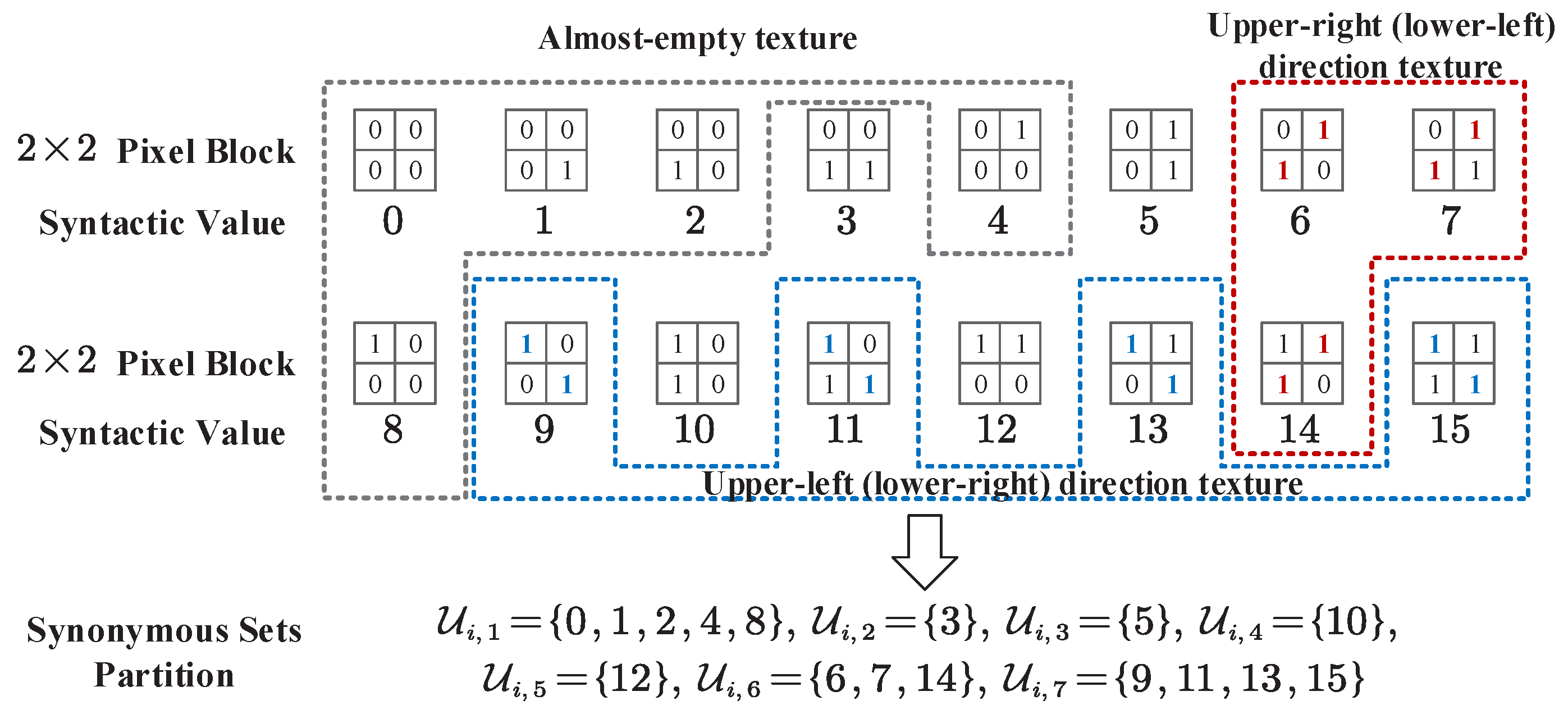 Entropy 27 00429 g003