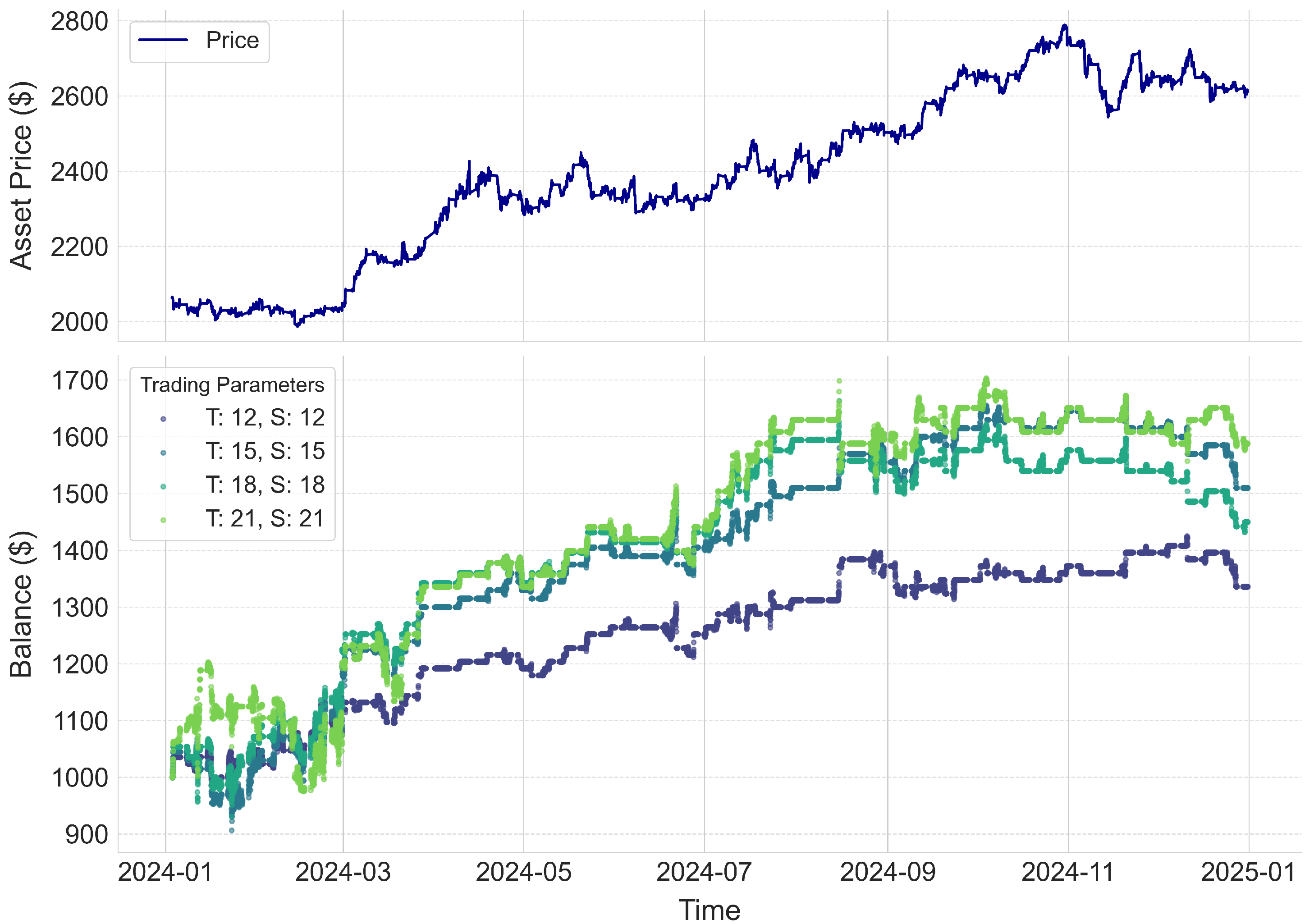 Entropy 27 00430 g004