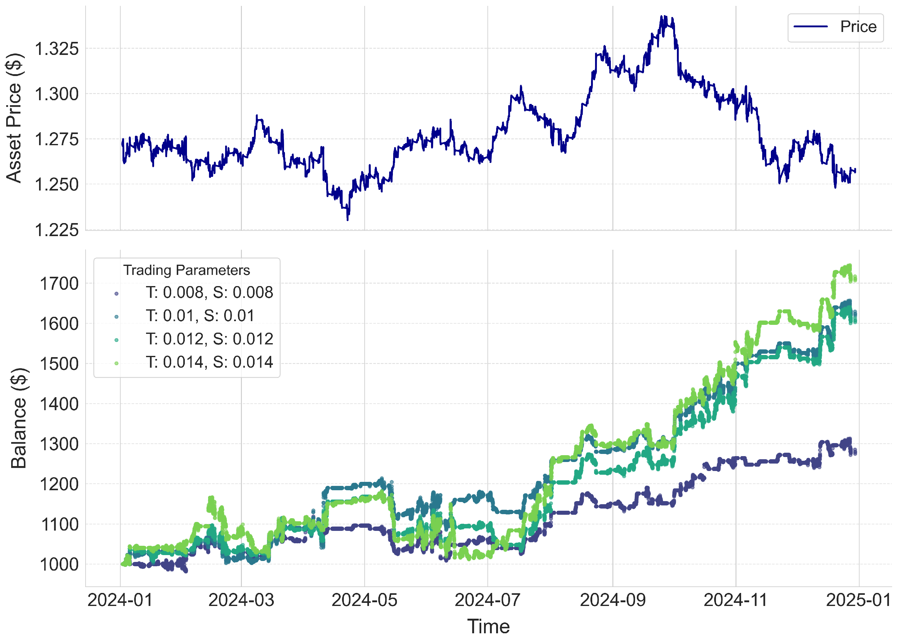 Entropy 27 00430 g005