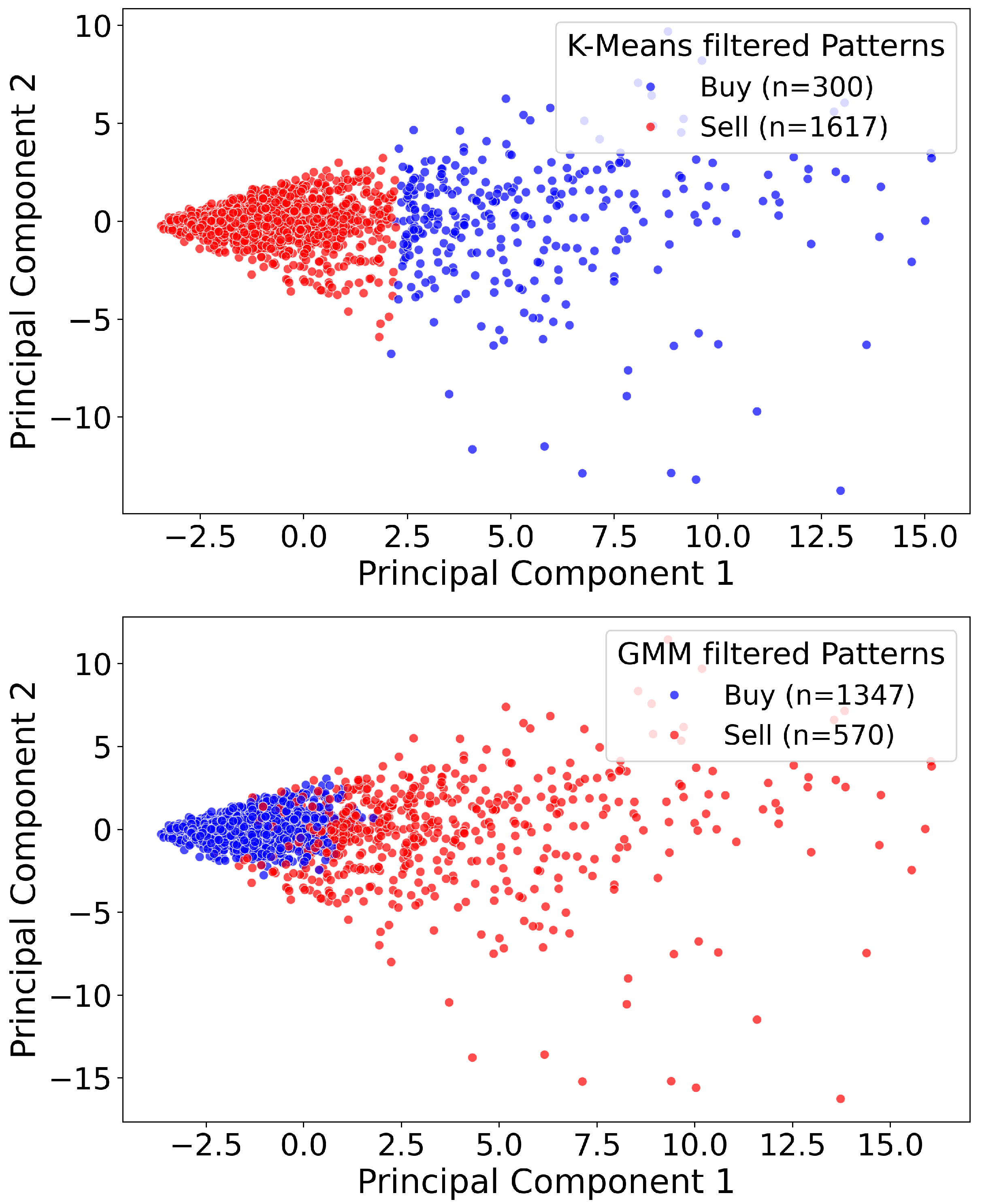 Entropy 27 00430 g007