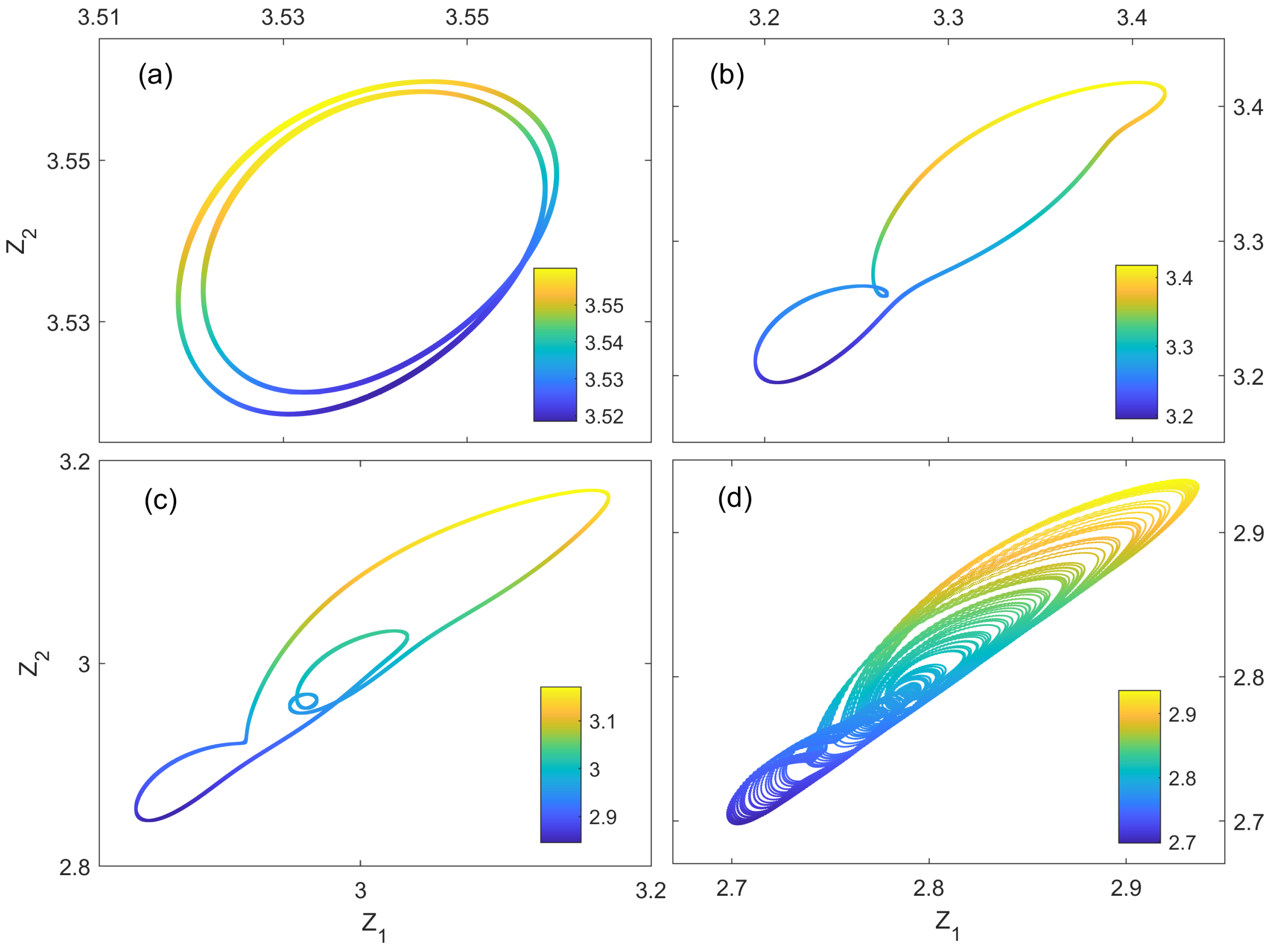 Entropy 27 00432 g004
