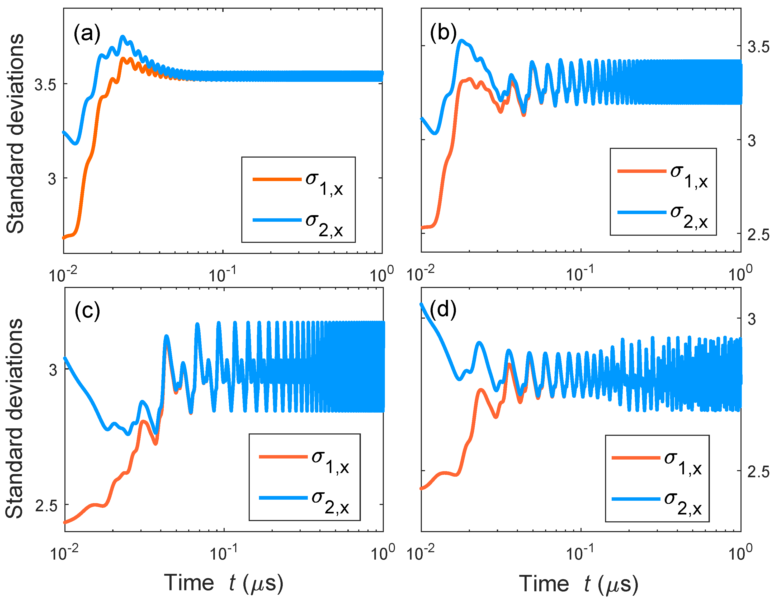 Entropy 27 00432 g005