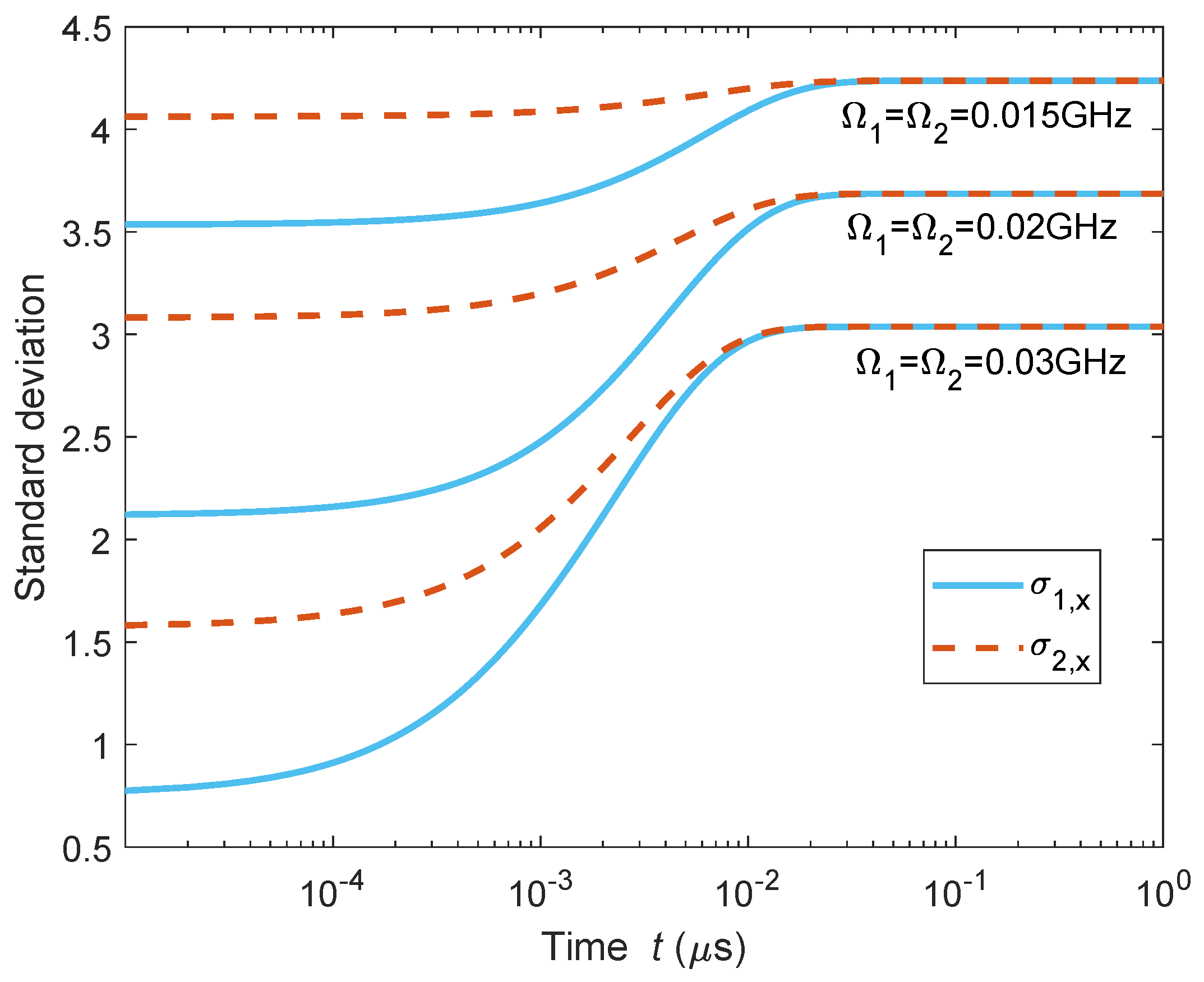 Entropy 27 00432 g007