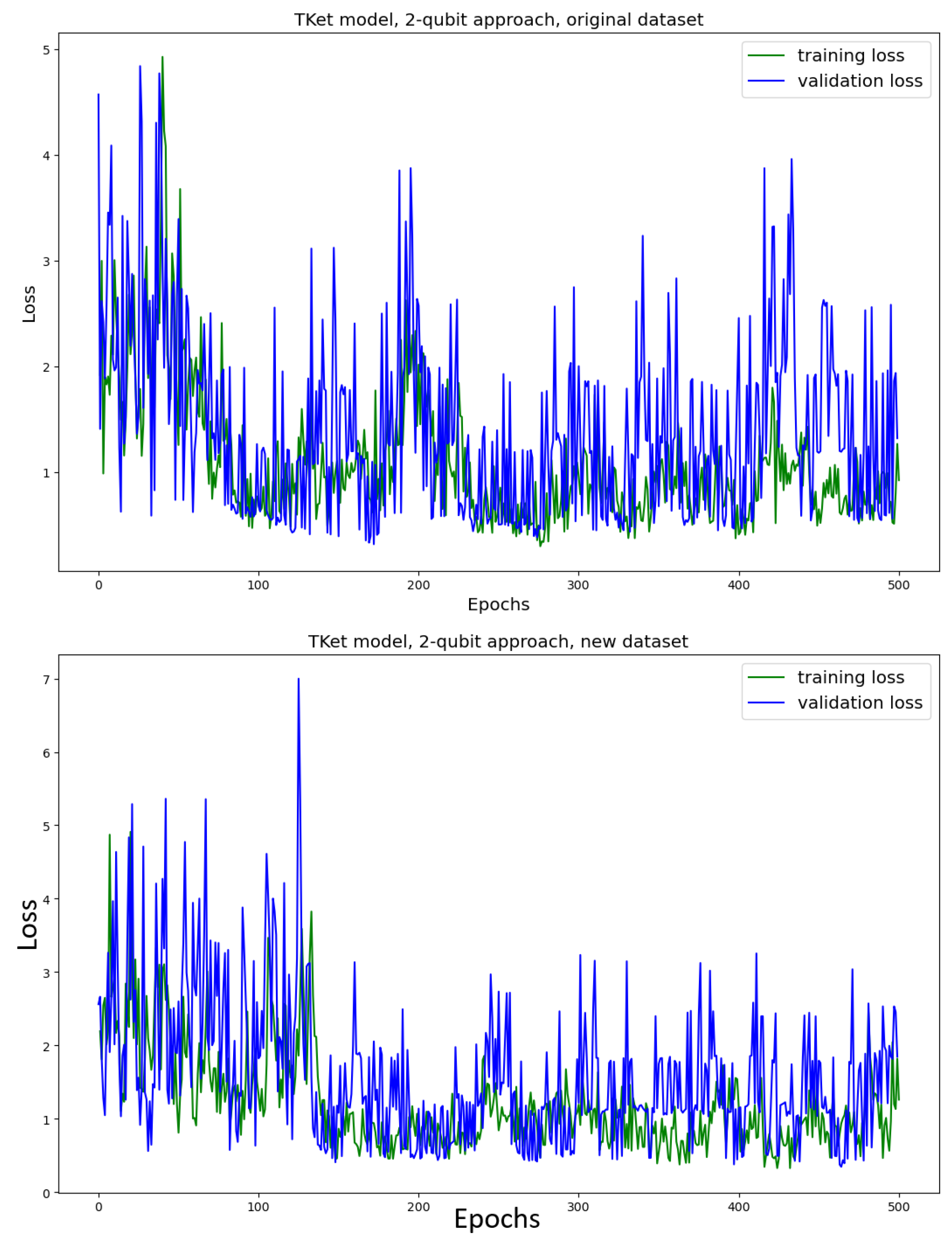 Entropy 27 00433 g009 Entropy 27 00433 g009