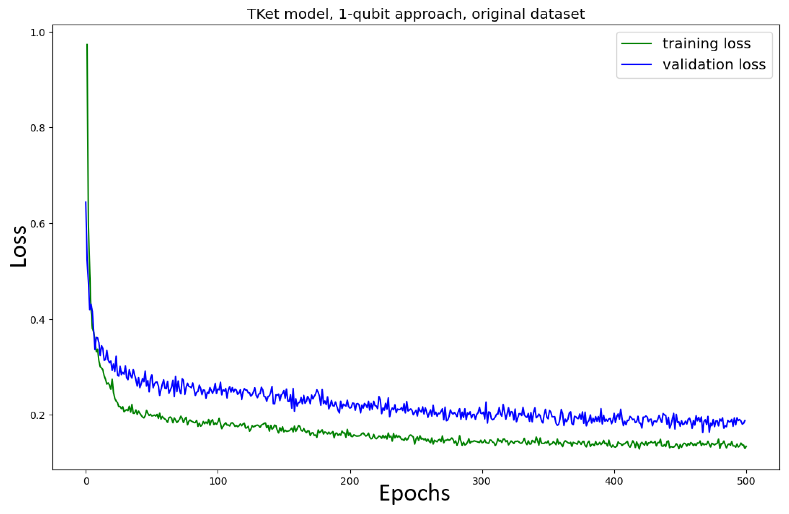 Entropy 27 00433 g012 Entropy 27 00433 g012