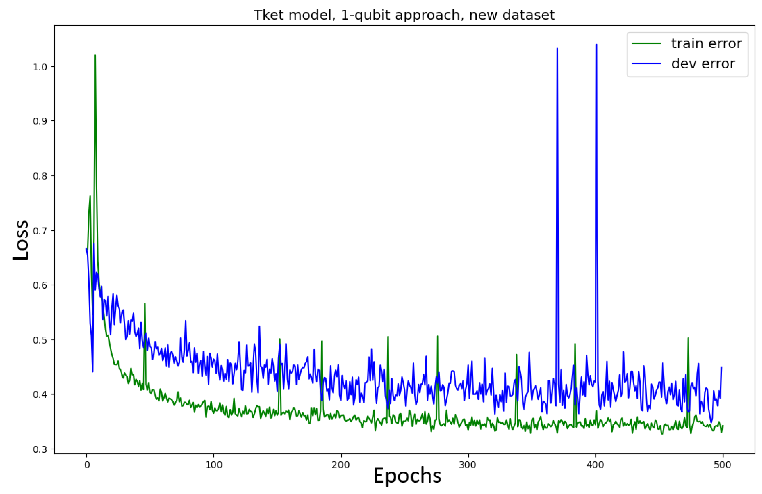 Entropy 27 00433 g013 Entropy 27 00433 g013