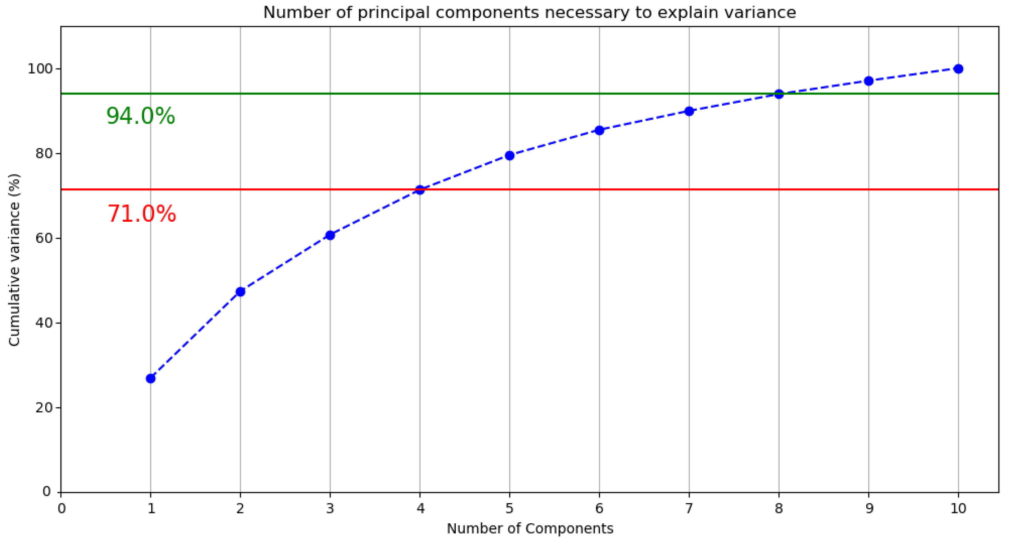 Entropy 27 00433 g015 Entropy 27 00433 g015
