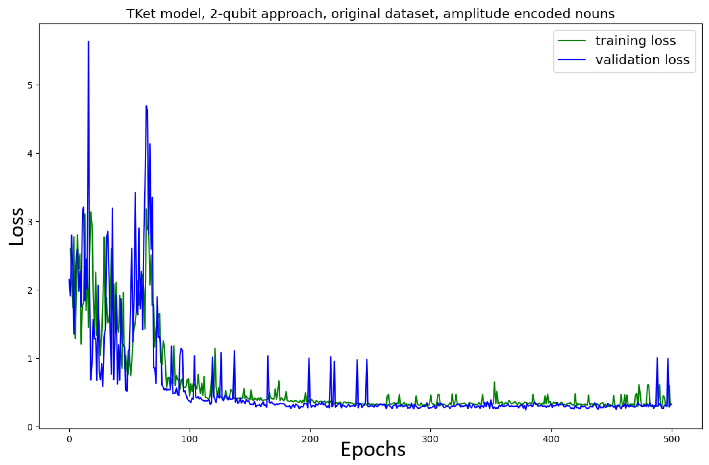 Entropy 27 00433 g016 Entropy 27 00433 g016