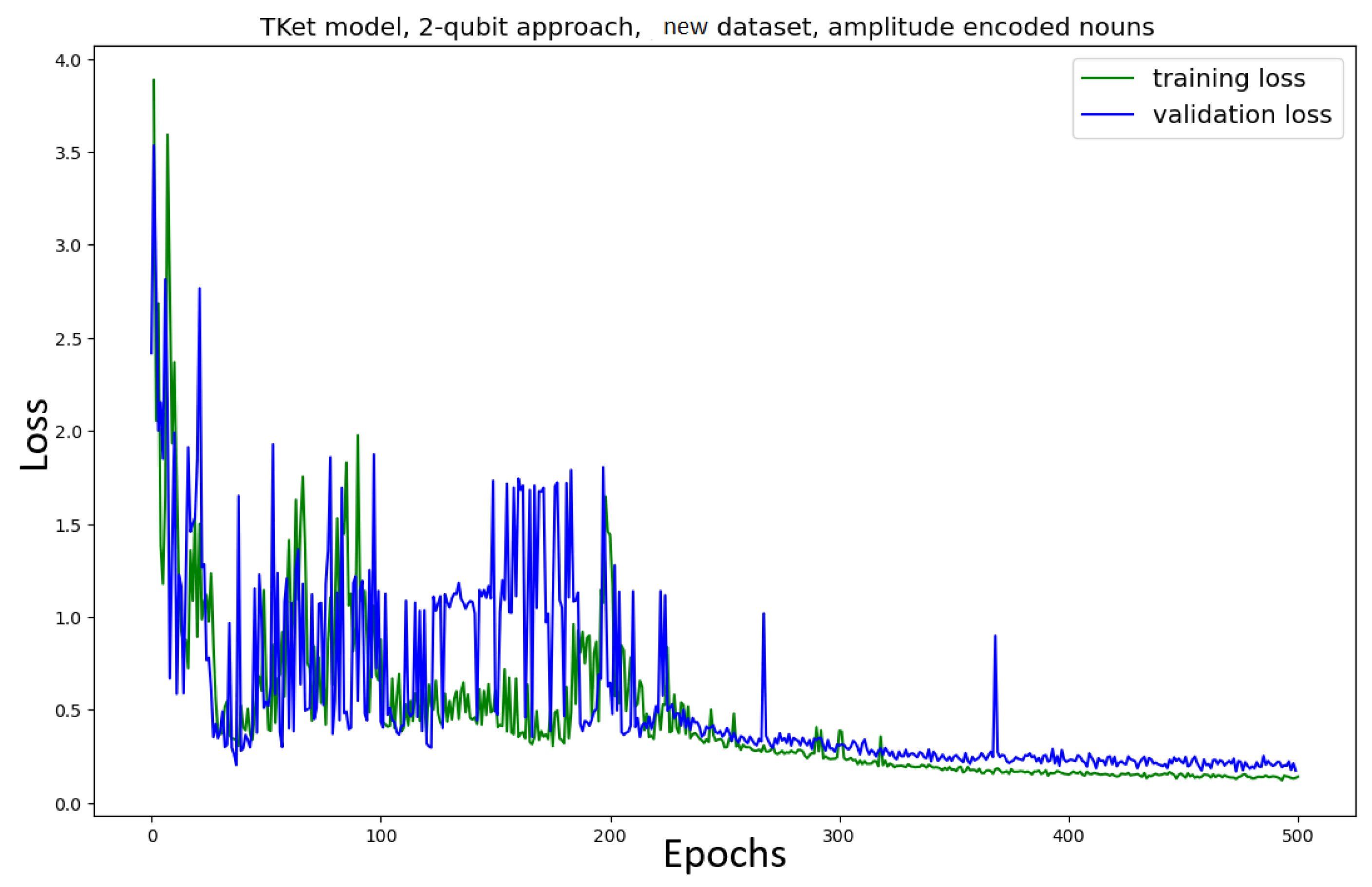 Entropy 27 00433 g017 Entropy 27 00433 g017