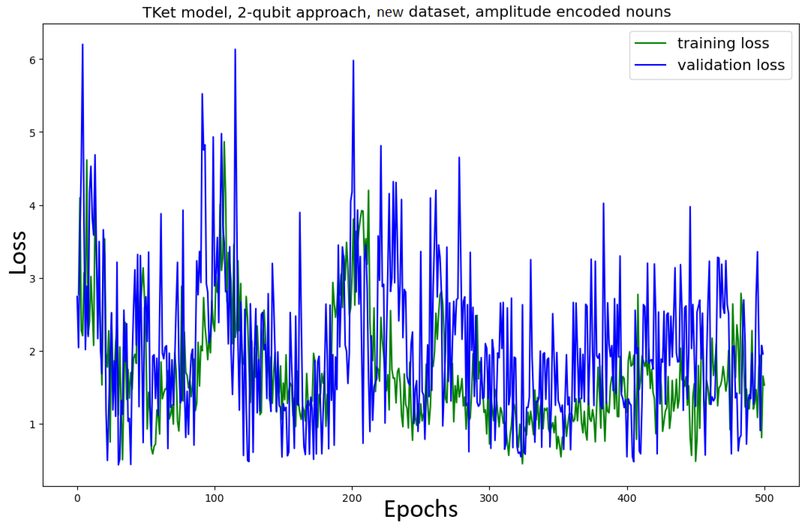 Entropy 27 00433 g019 Entropy 27 00433 g019