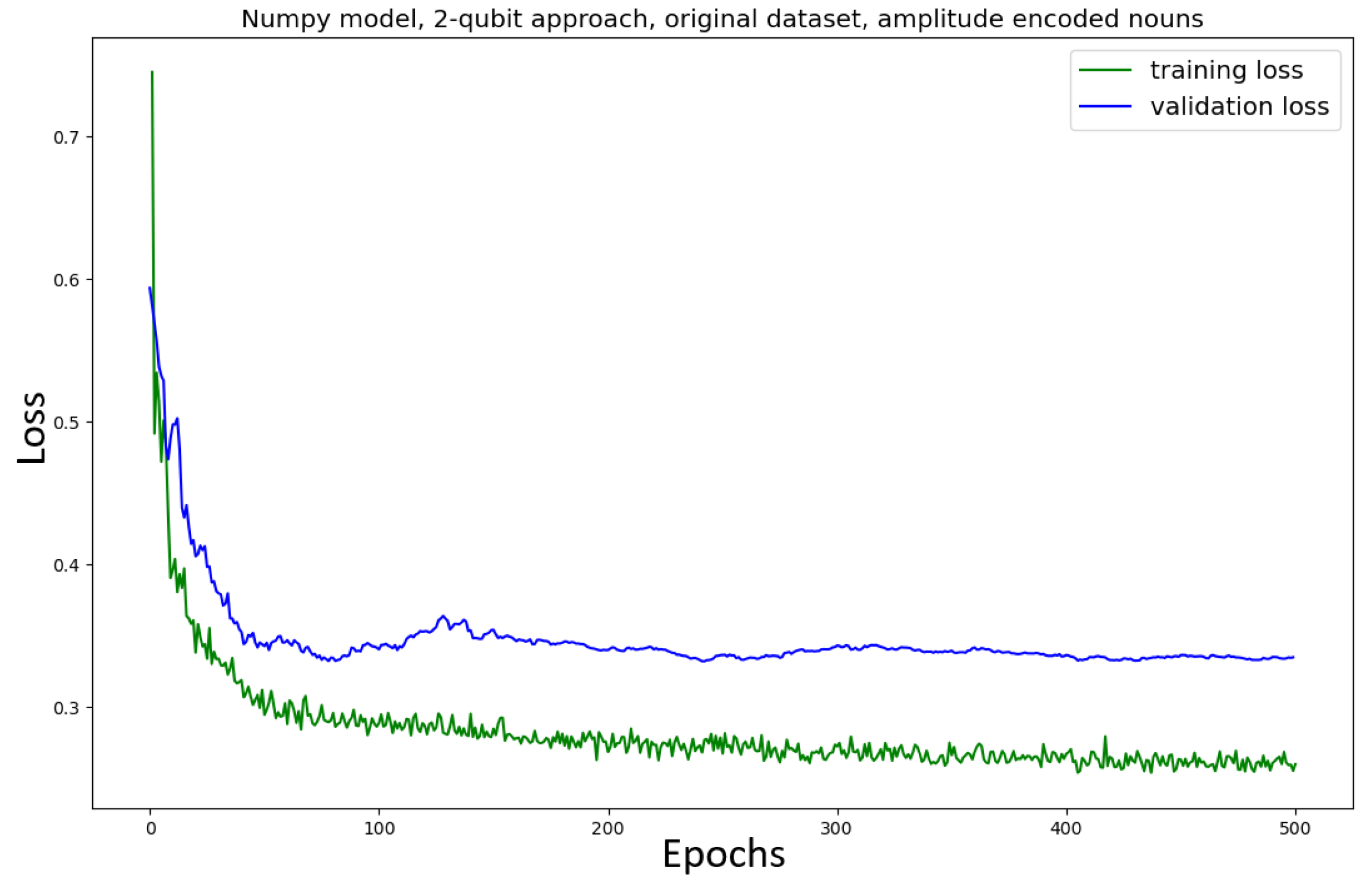 Entropy 27 00433 g0a10 Entropy 27 00433 g0a10