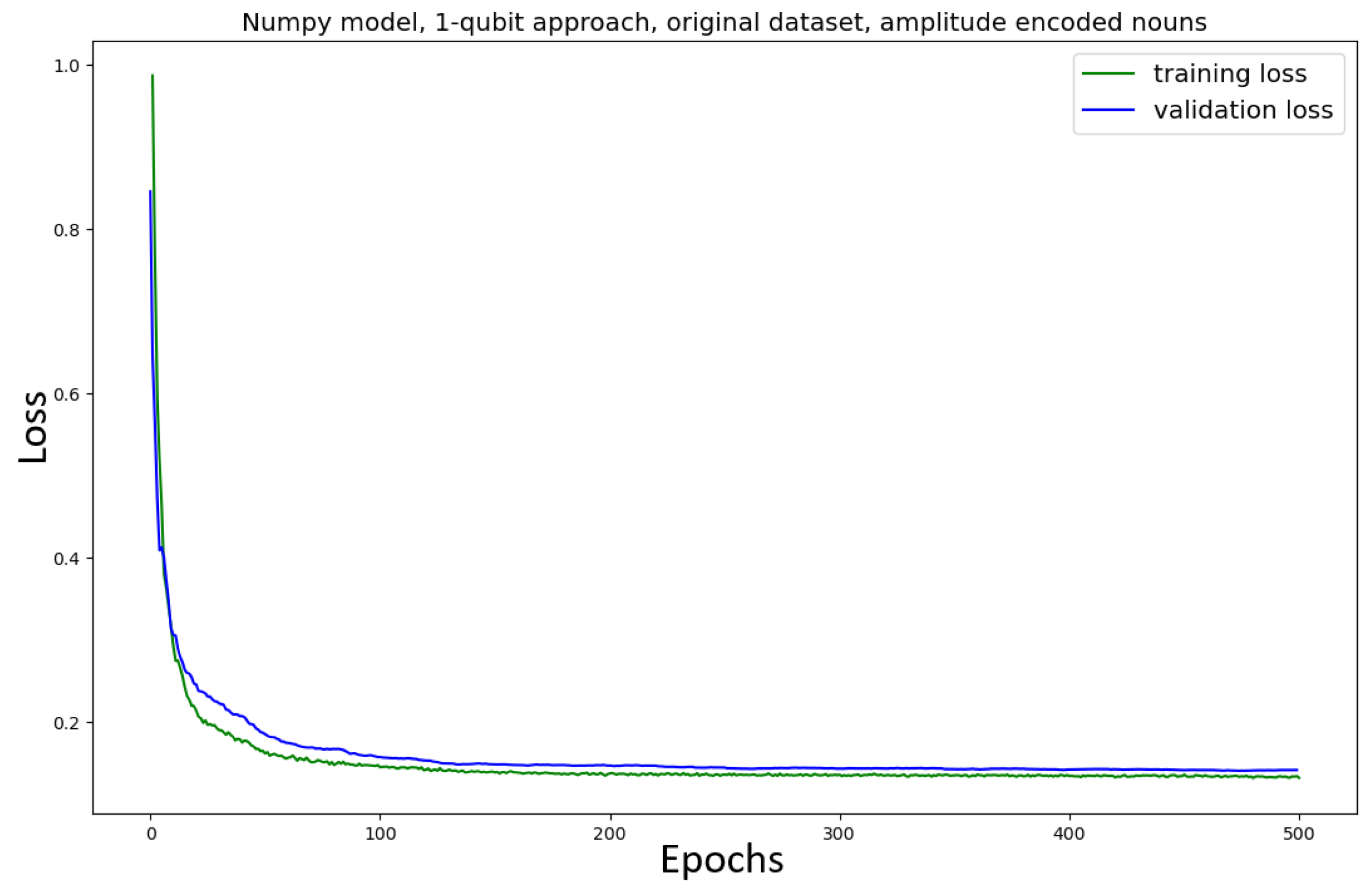 Entropy 27 00433 g0a11 Entropy 27 00433 g0a11