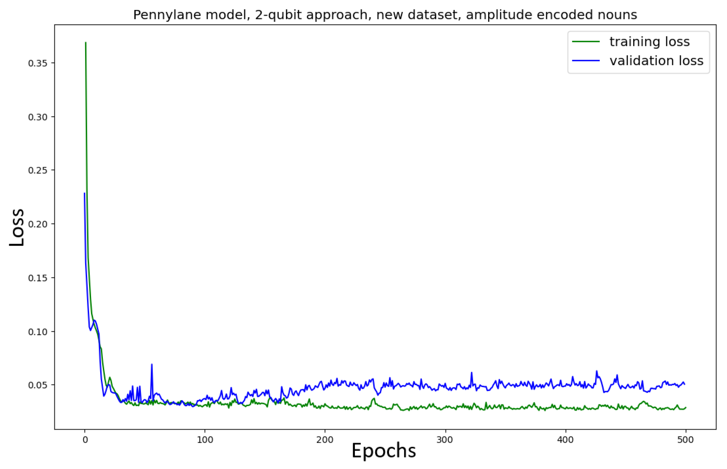 Entropy 27 00433 g0a15 Entropy 27 00433 g0a15