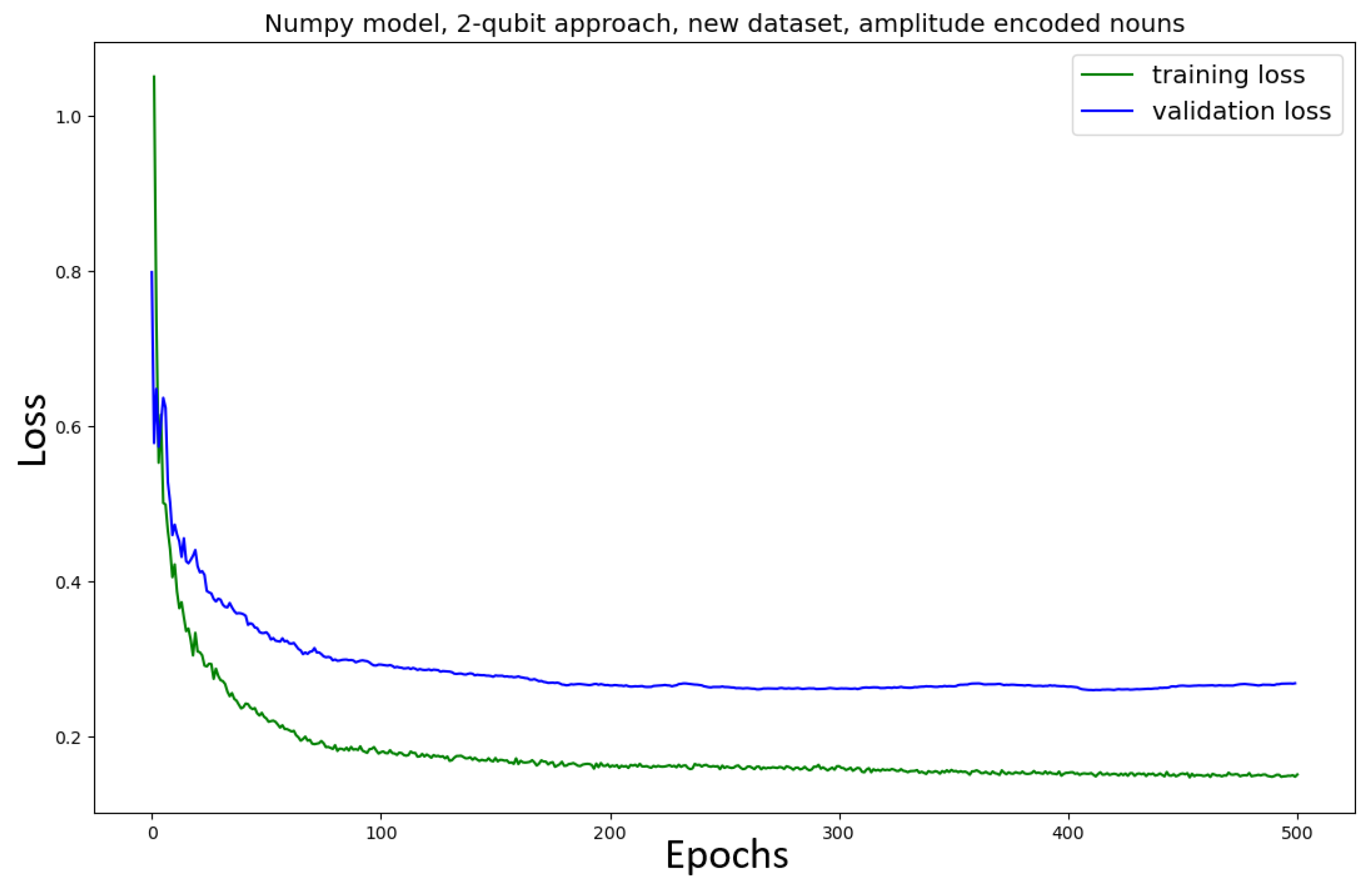 Entropy 27 00433 g0a16 Entropy 27 00433 g0a16