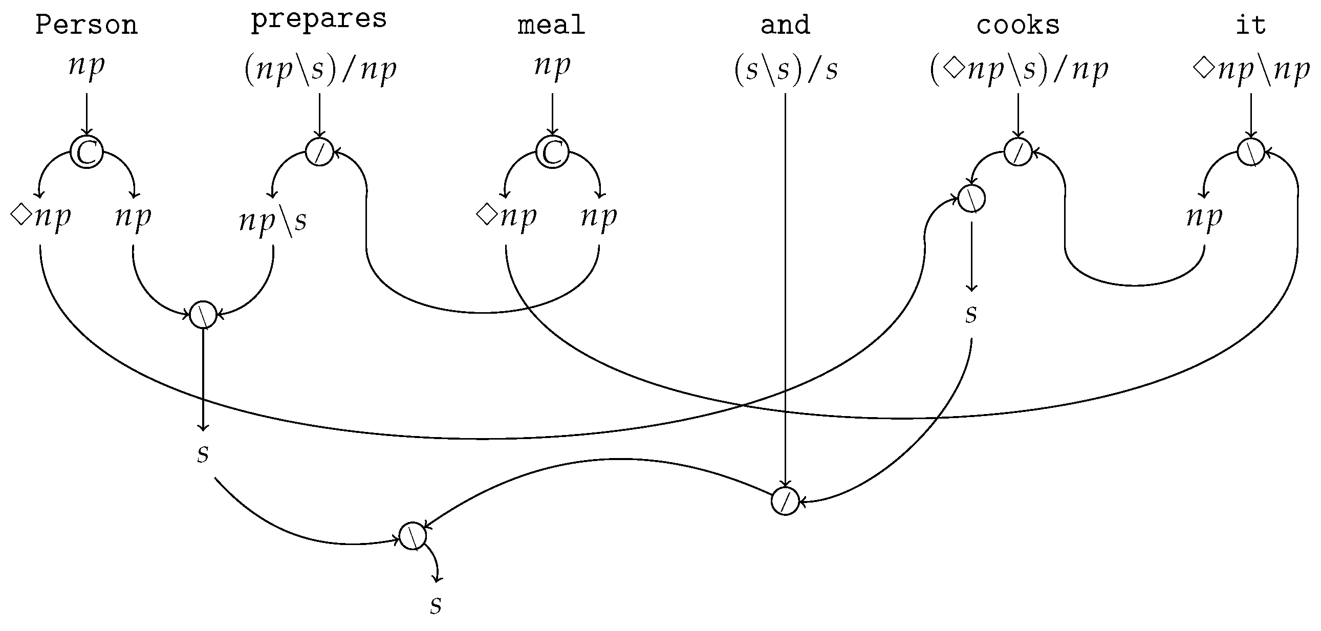 Entropy 27 00433 g0a2 Entropy 27 00433 g0a2