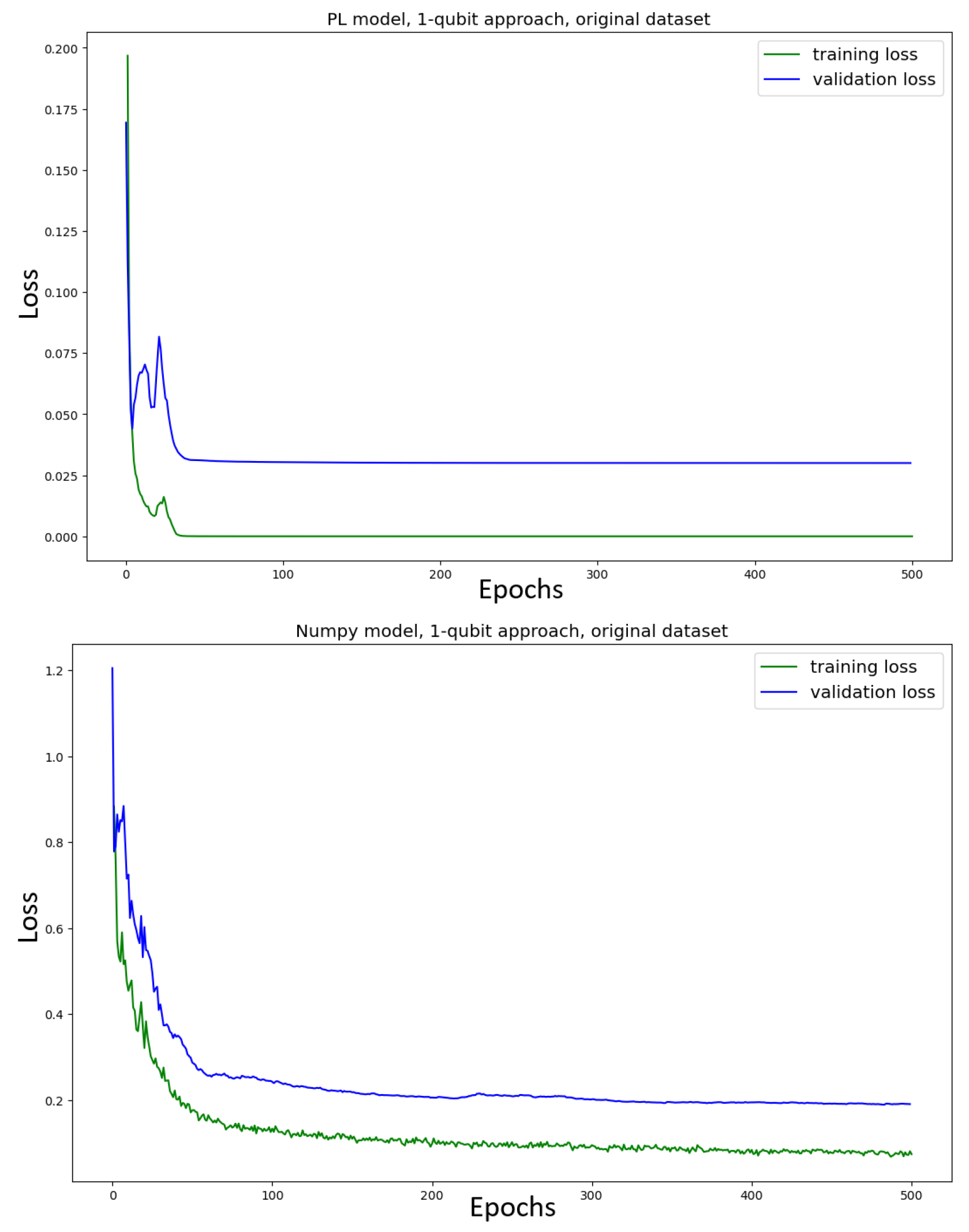 Entropy 27 00433 g0a3 Entropy 27 00433 g0a3