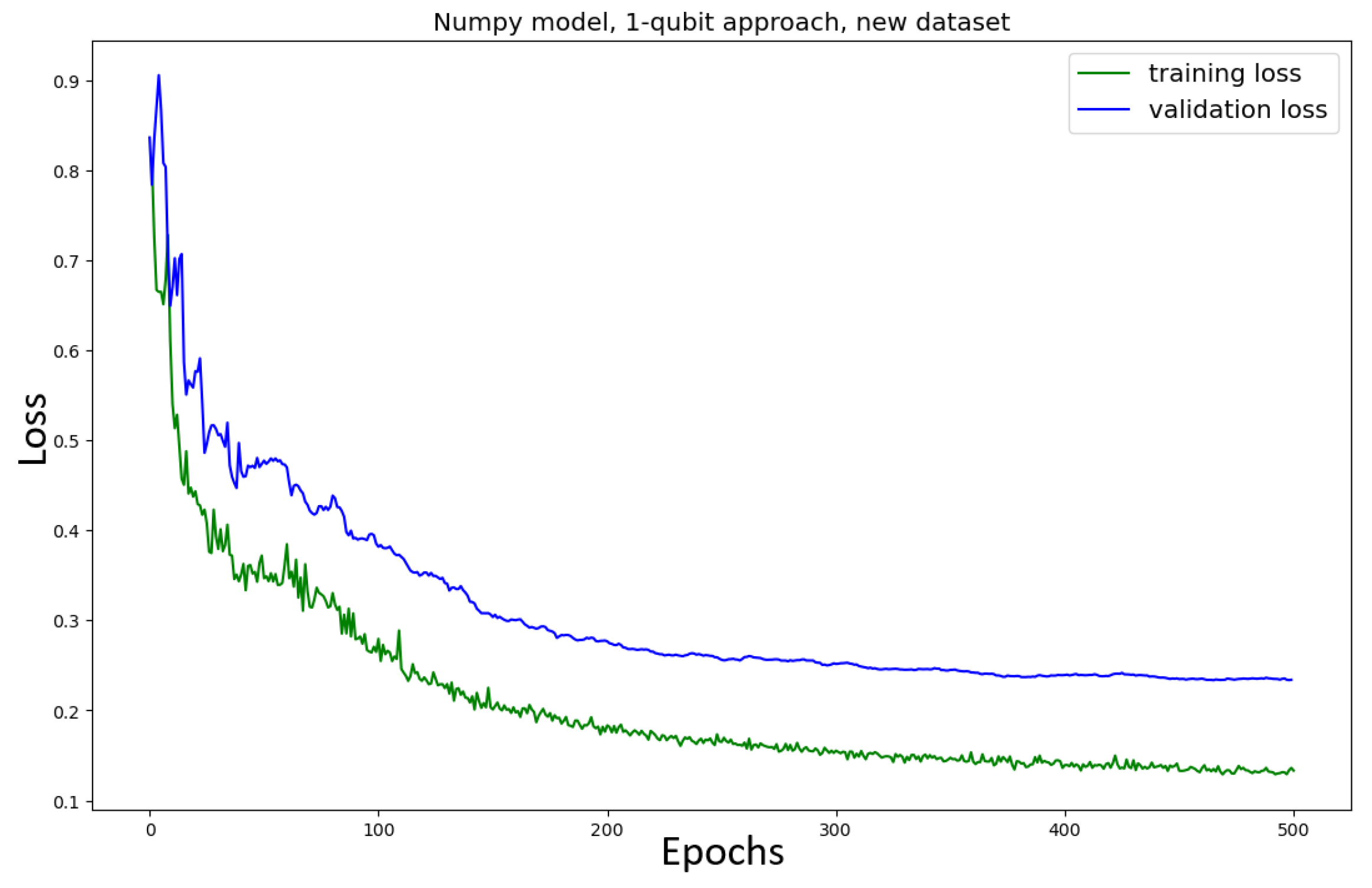 Entropy 27 00433 g0a5 Entropy 27 00433 g0a5