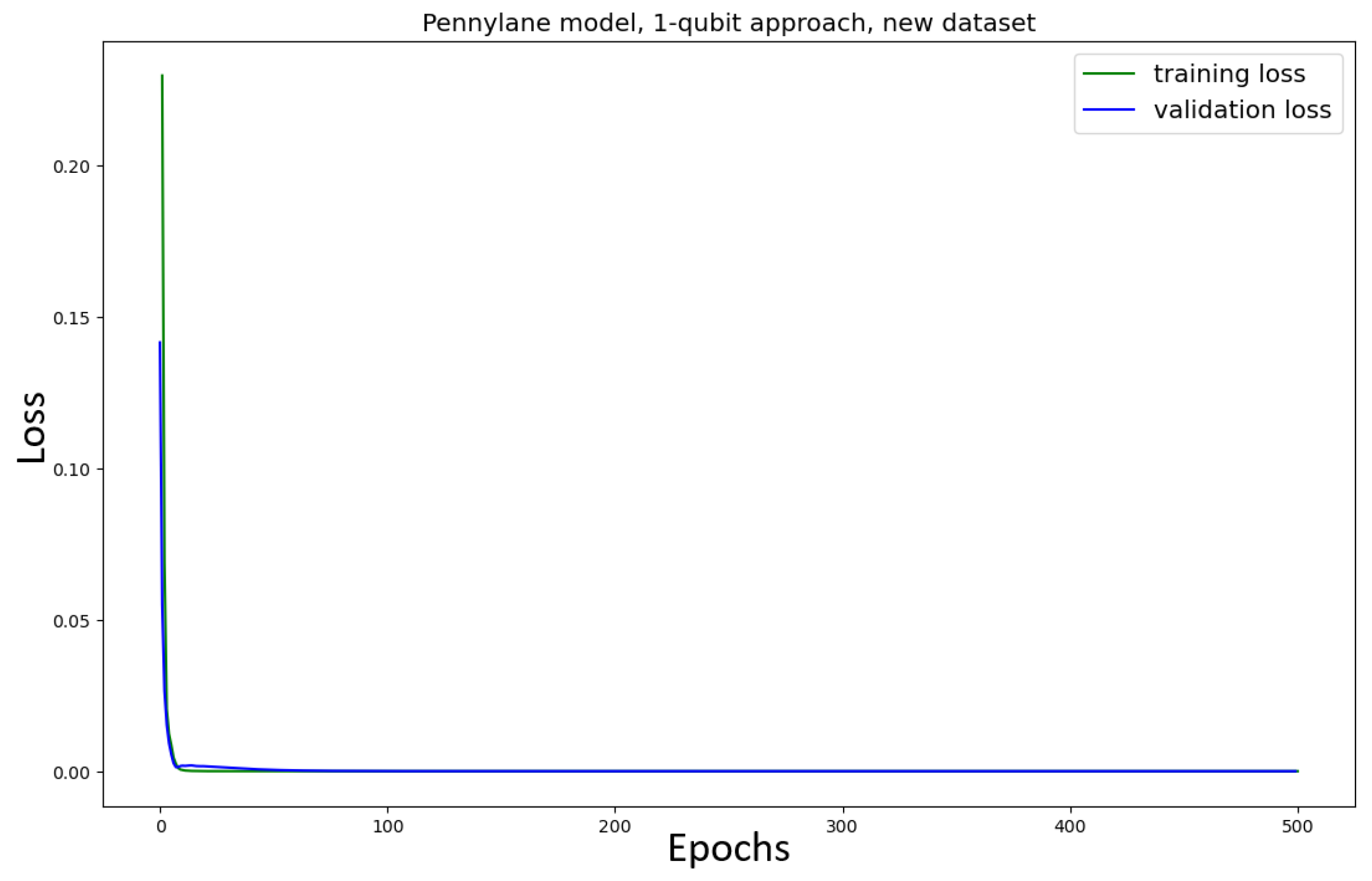 Entropy 27 00433 g0a6 Entropy 27 00433 g0a6