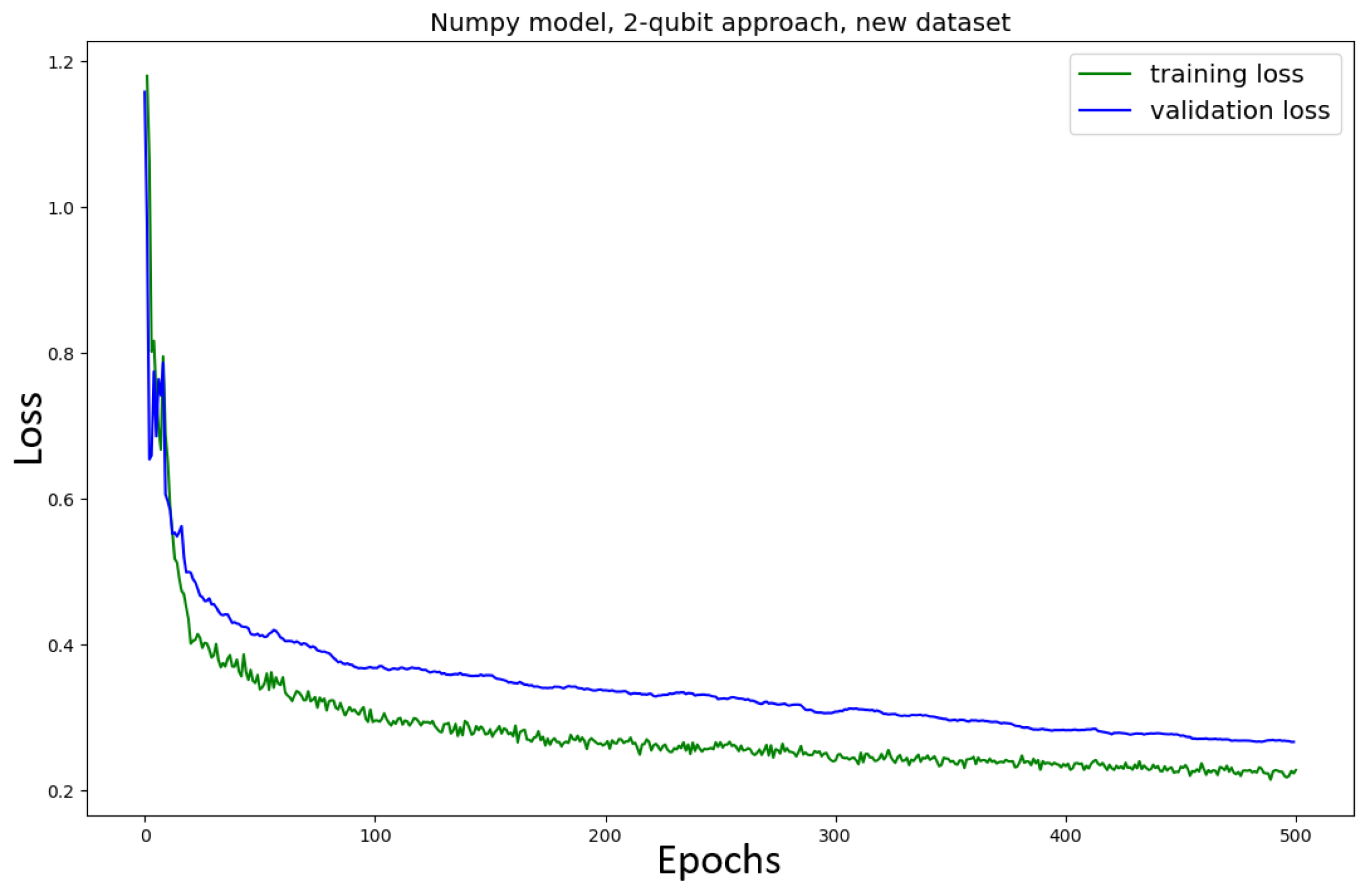 Entropy 27 00433 g0a7 Entropy 27 00433 g0a7